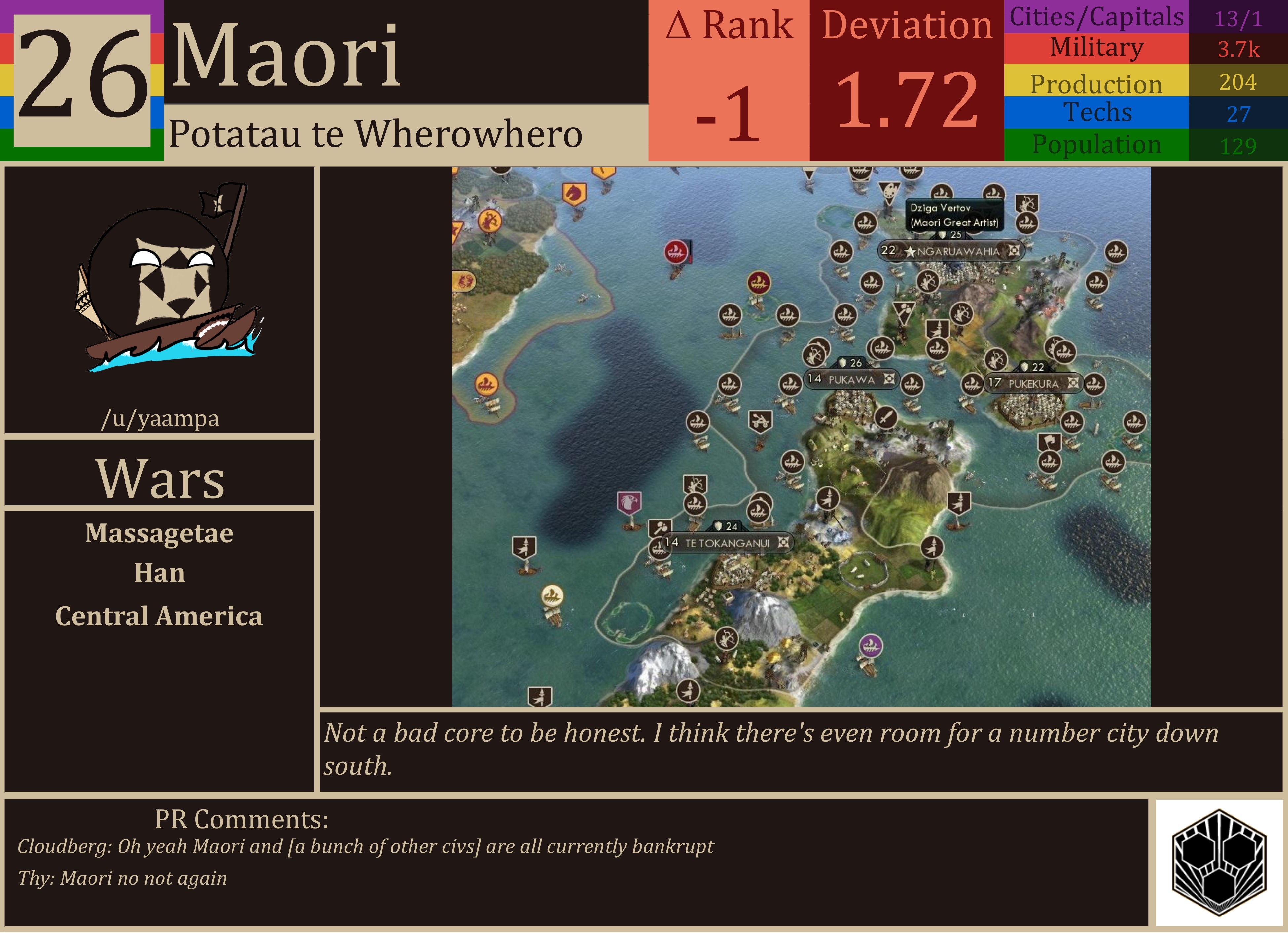 CBR In-Game Screenshot of Maori