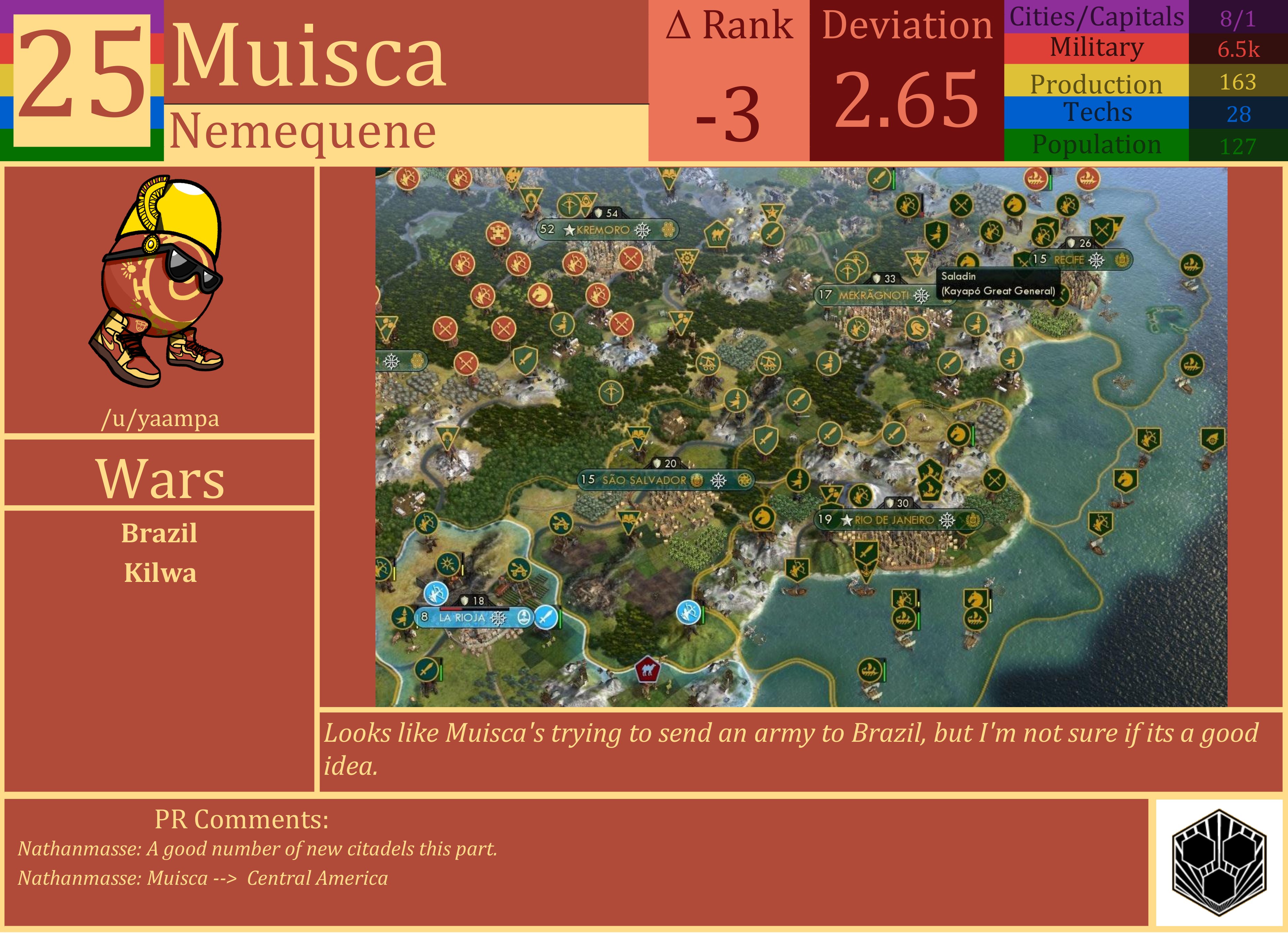 CBR In-Game Screenshot of Muisca