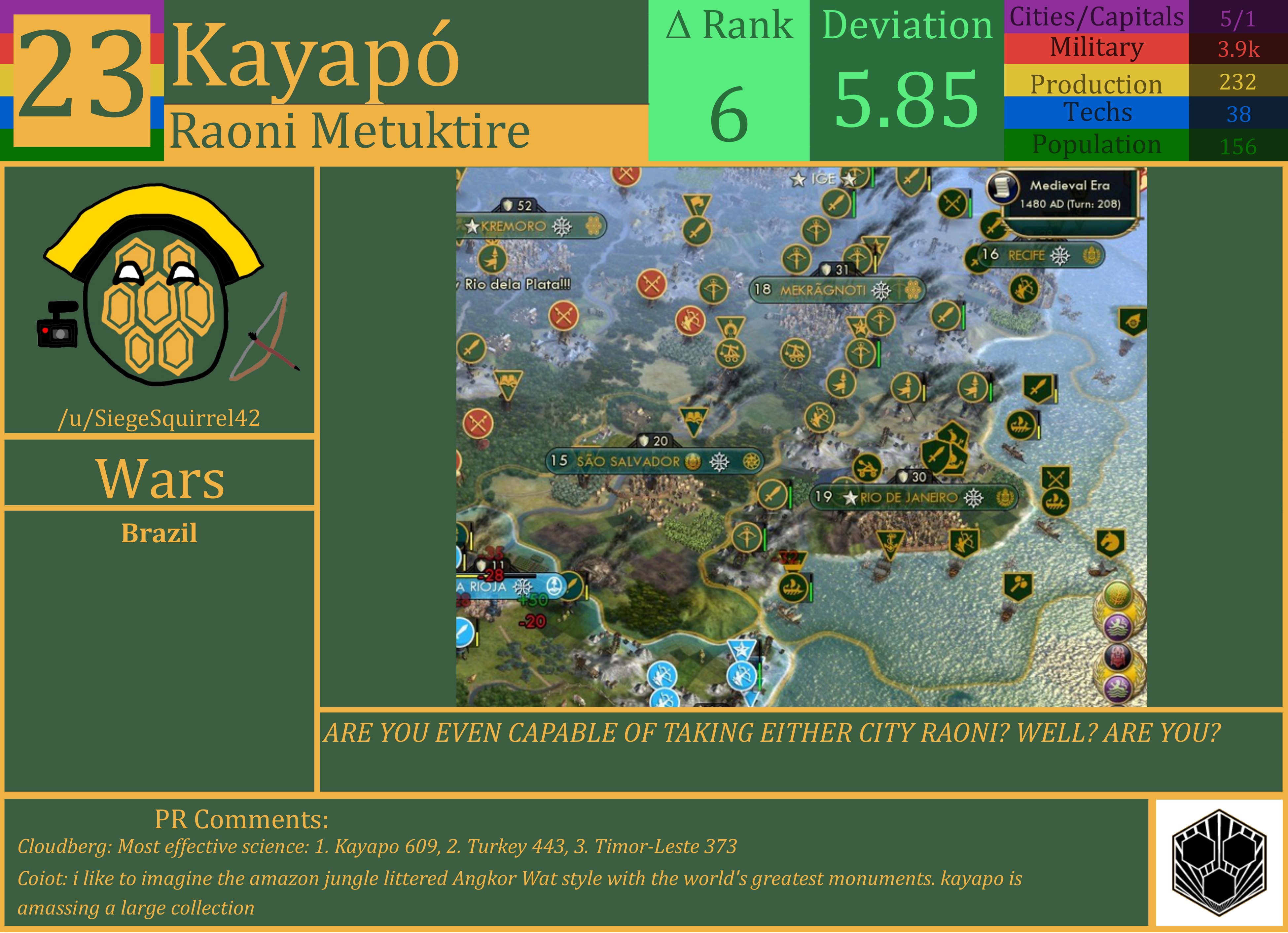 CBR In-Game Screenshot of Kayapo
