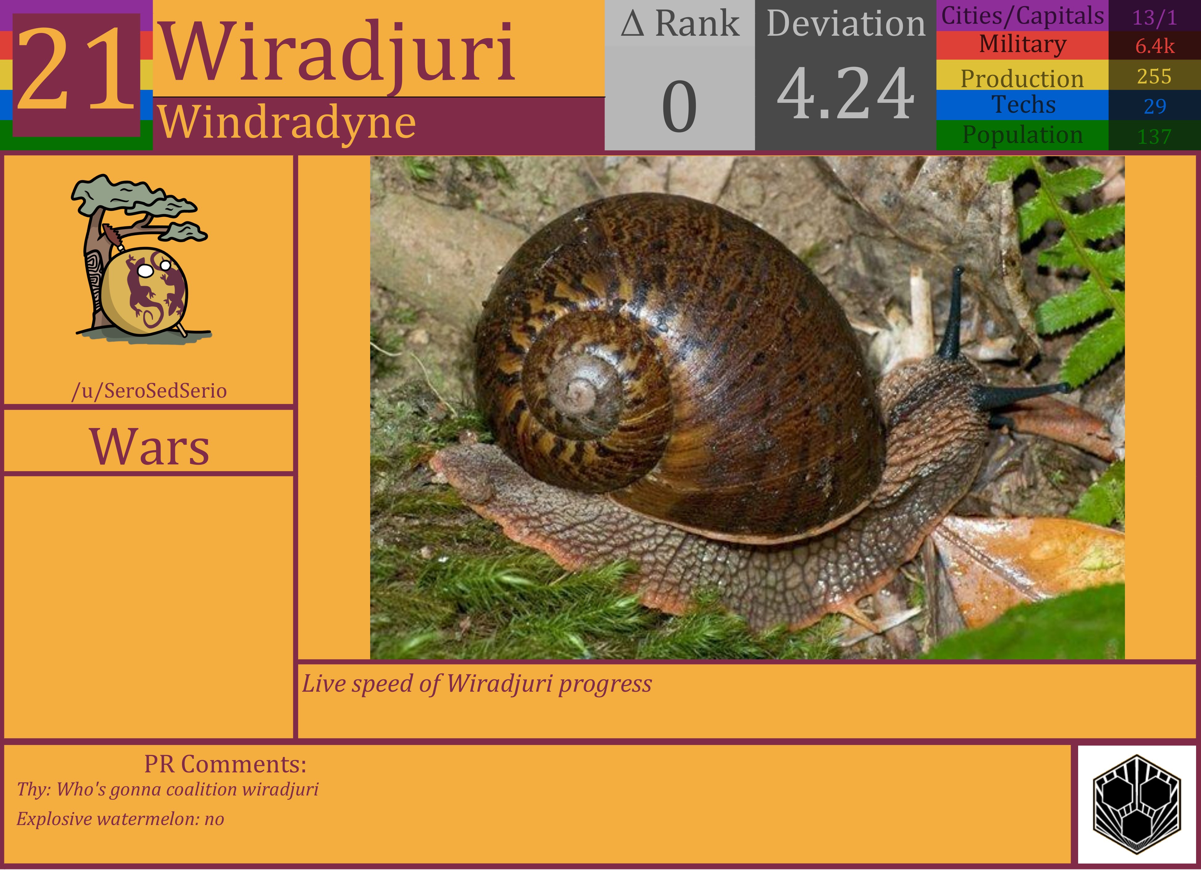 CBR In-Game Screenshot of Wiradjuri