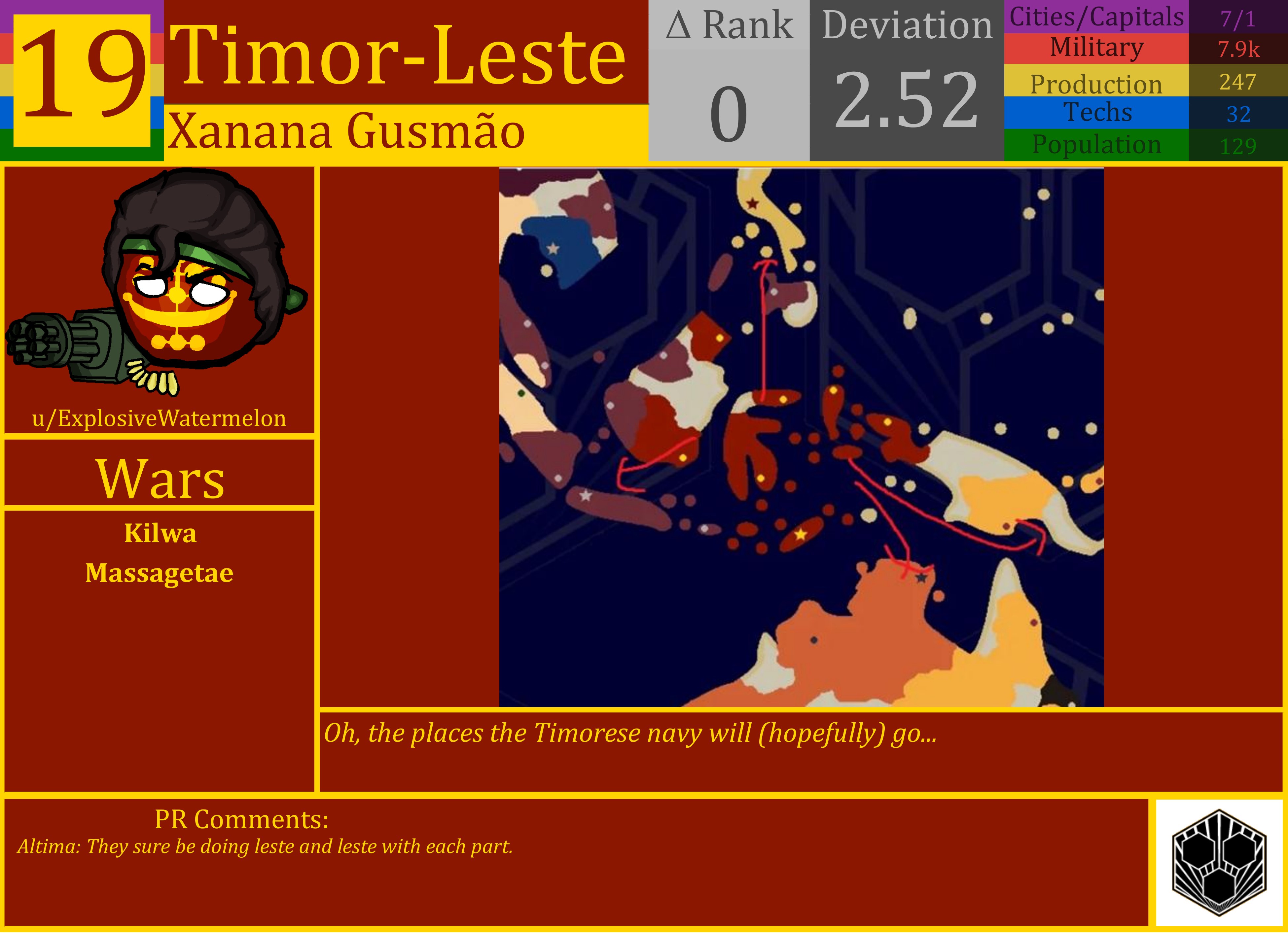 CBR In-Game Screenshot of Timor-Leste