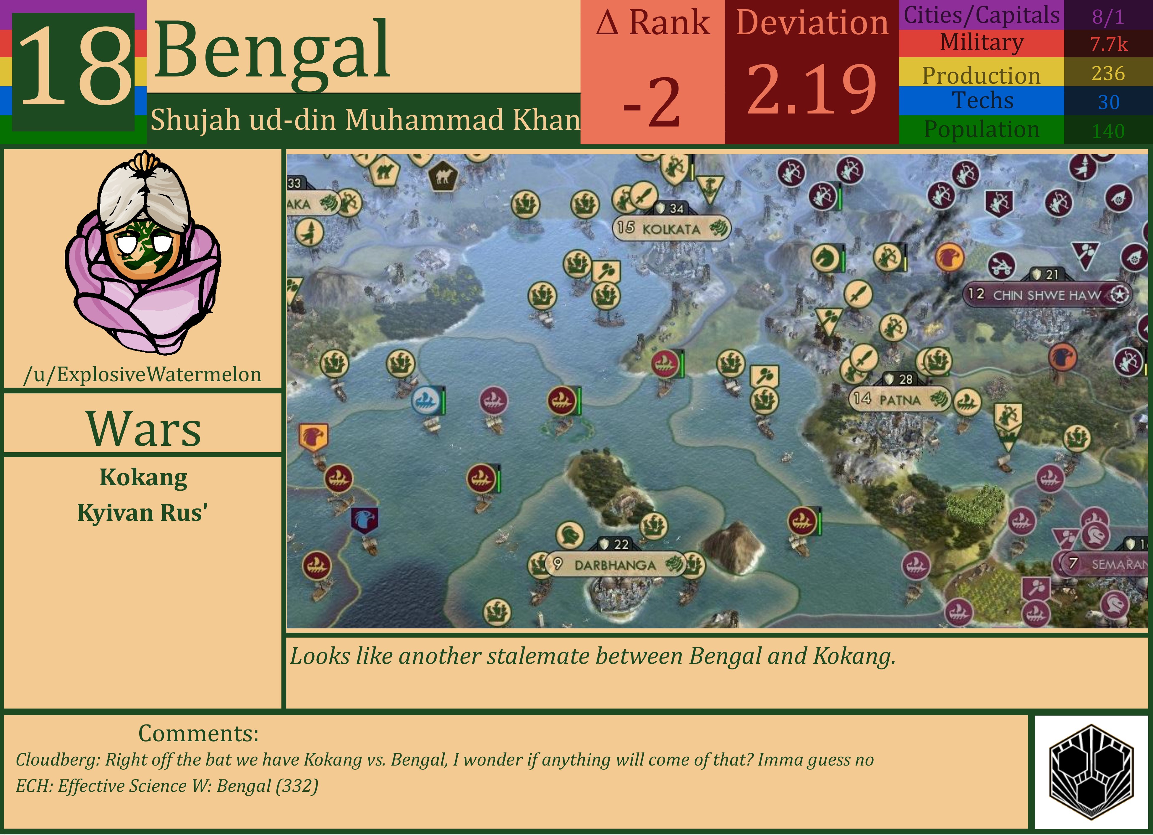 CBR In-Game Screenshot of Bengal