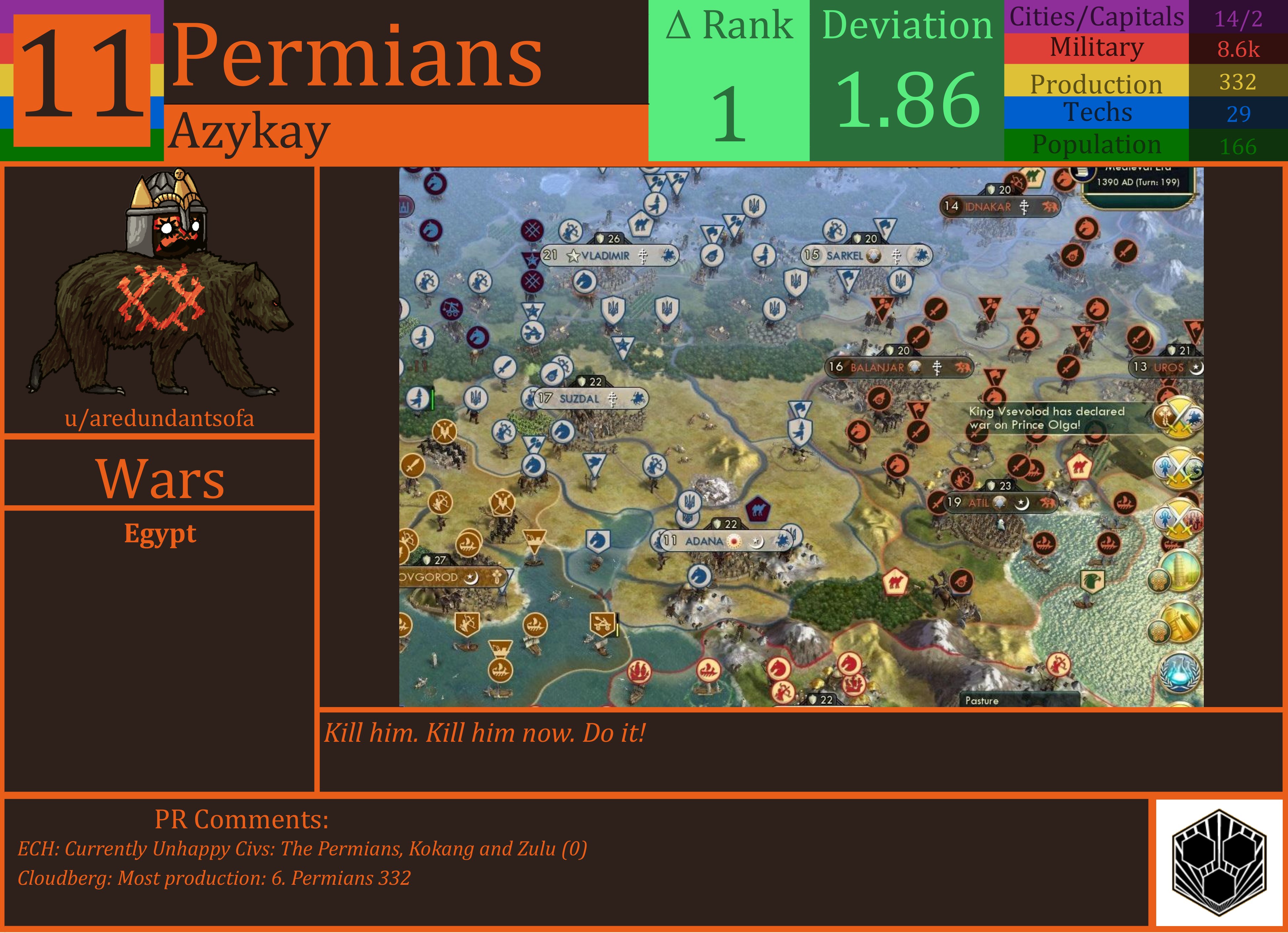 CBR In-Game Screenshot of Permians