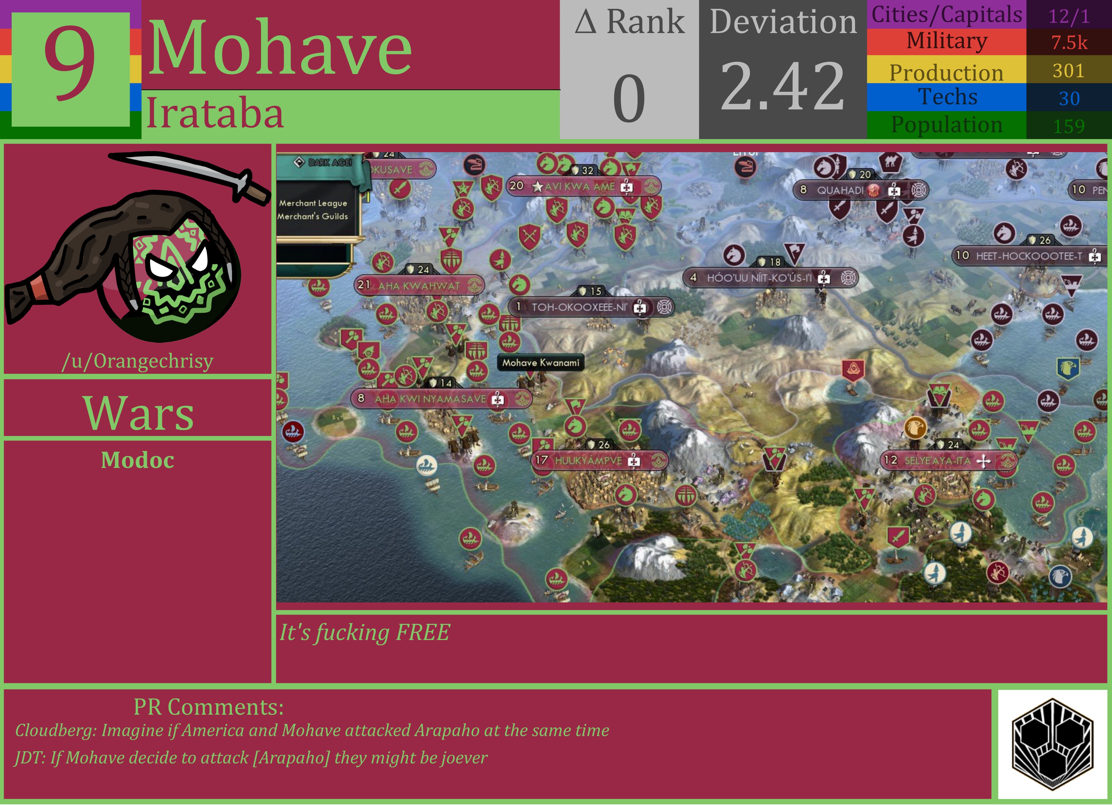 CBR In-Game Screenshot of Mohave