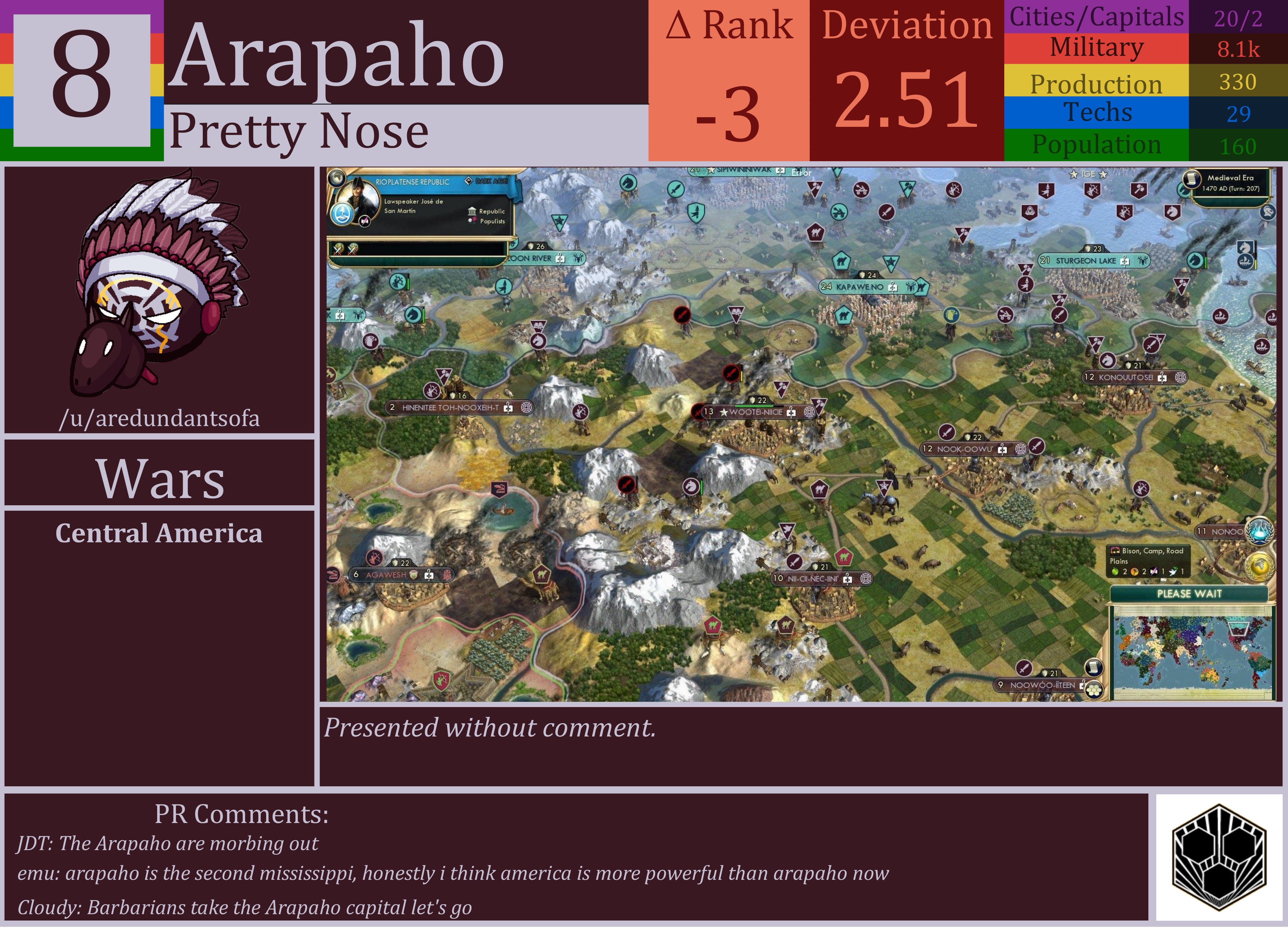 CBR In-Game Screenshot of Arapaho