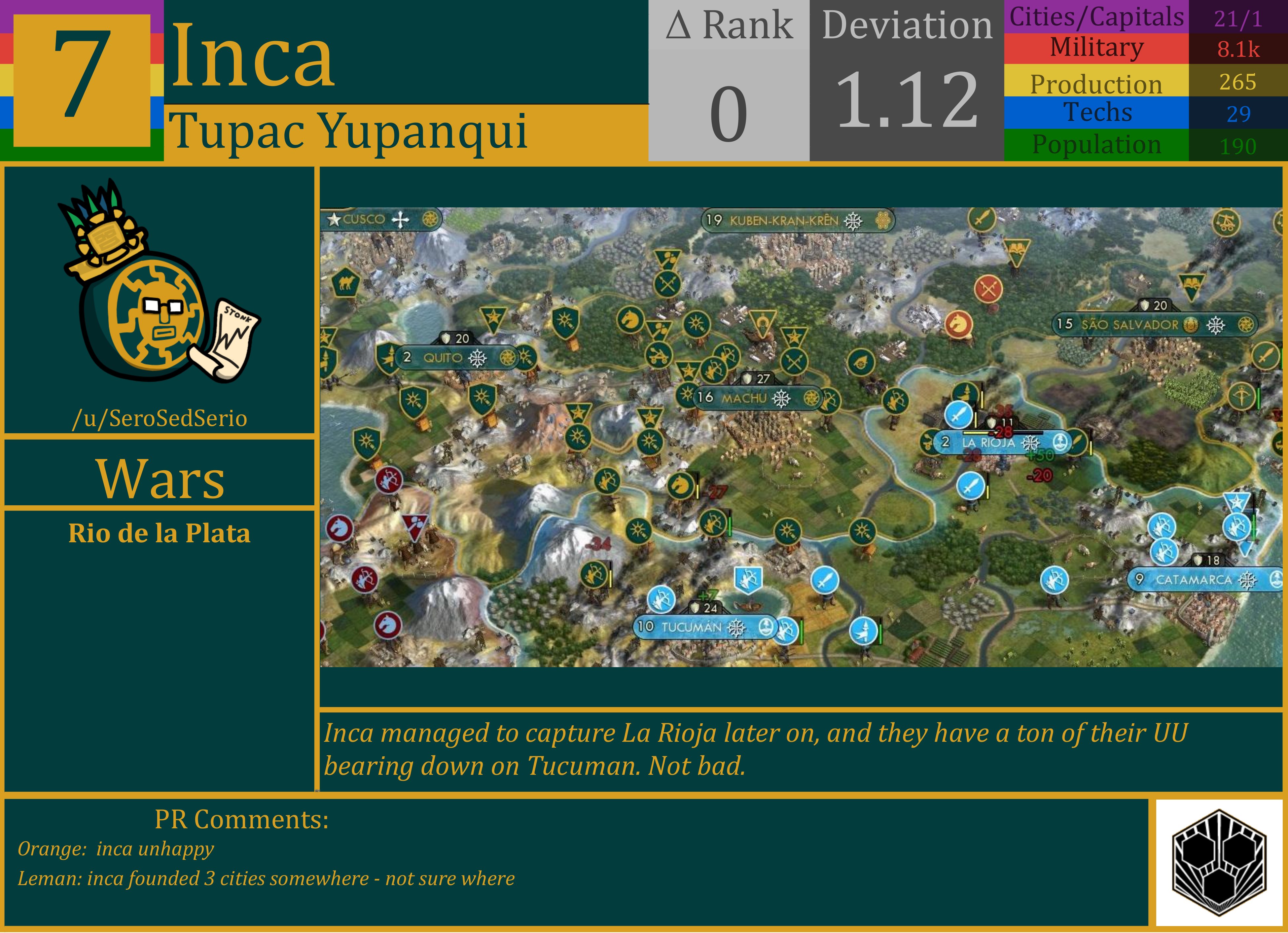 CBR In-Game Screenshot of Inca