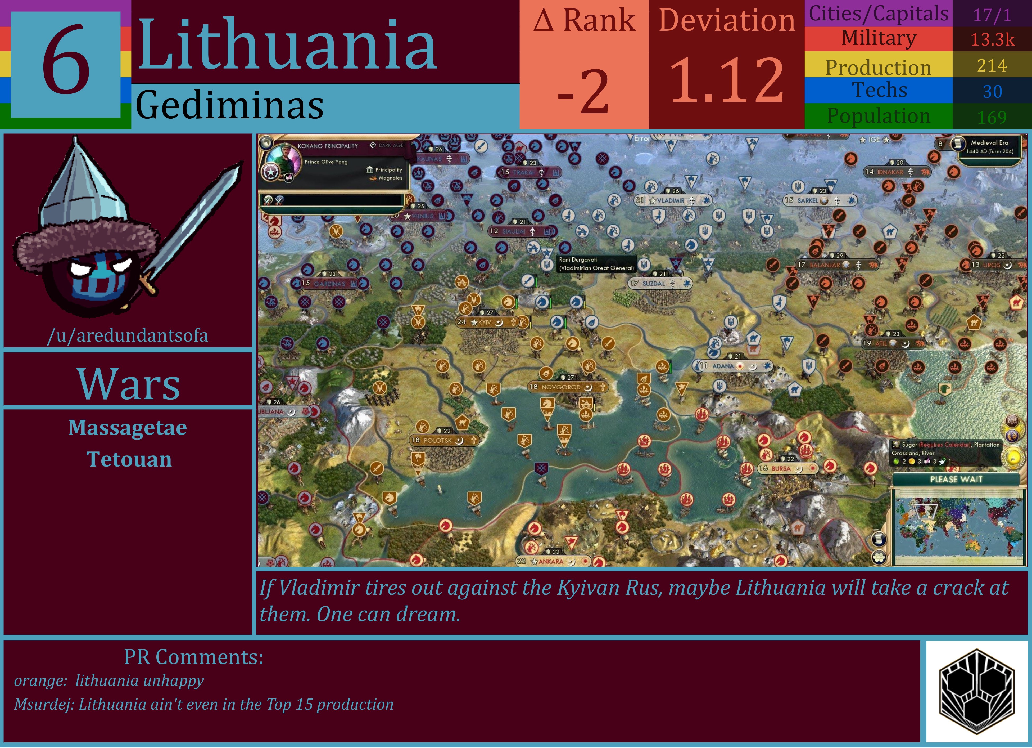 CBR In-Game Screenshot of Lithuania