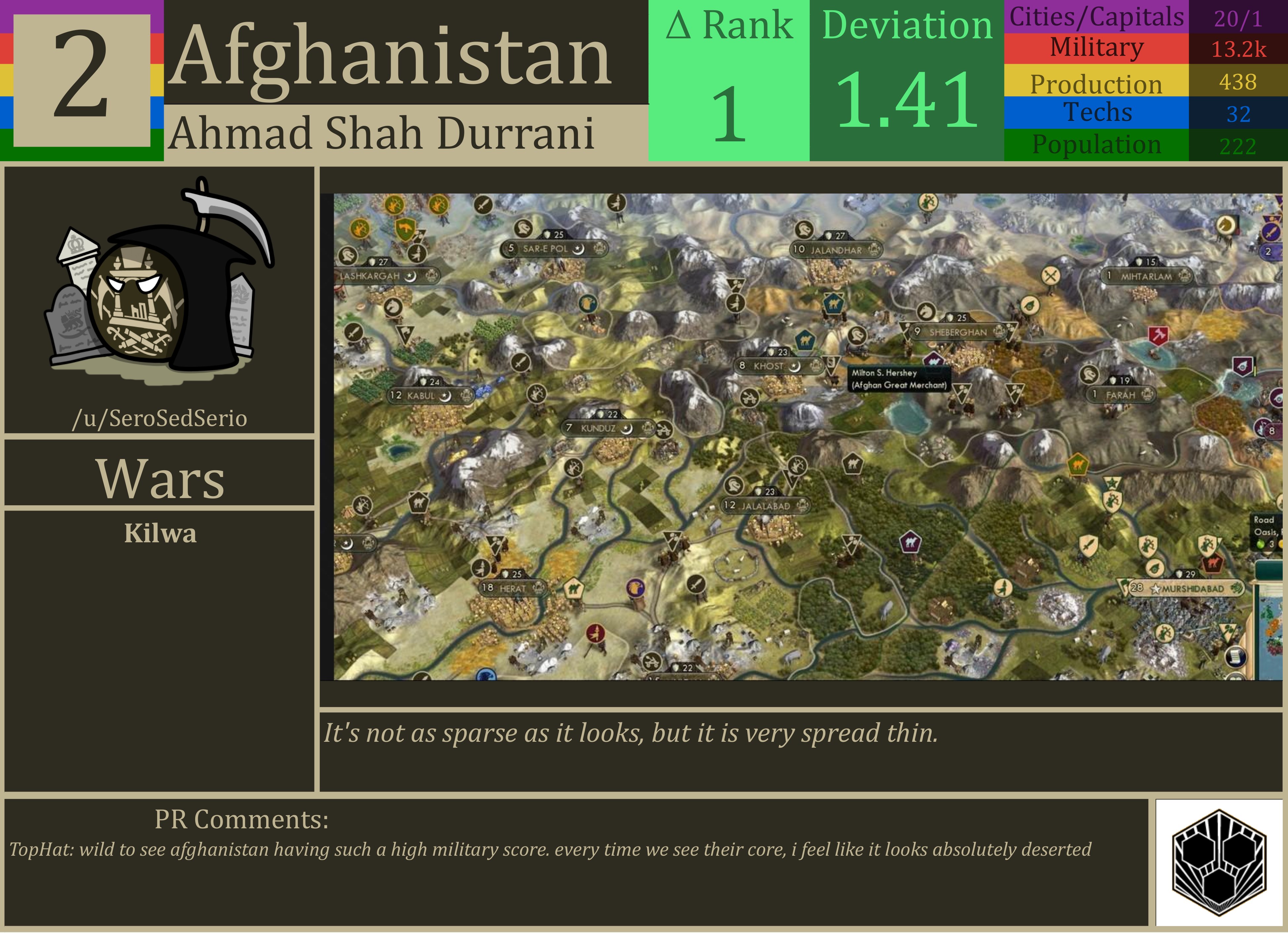 CBR In-Game Screenshot of Afghanistan