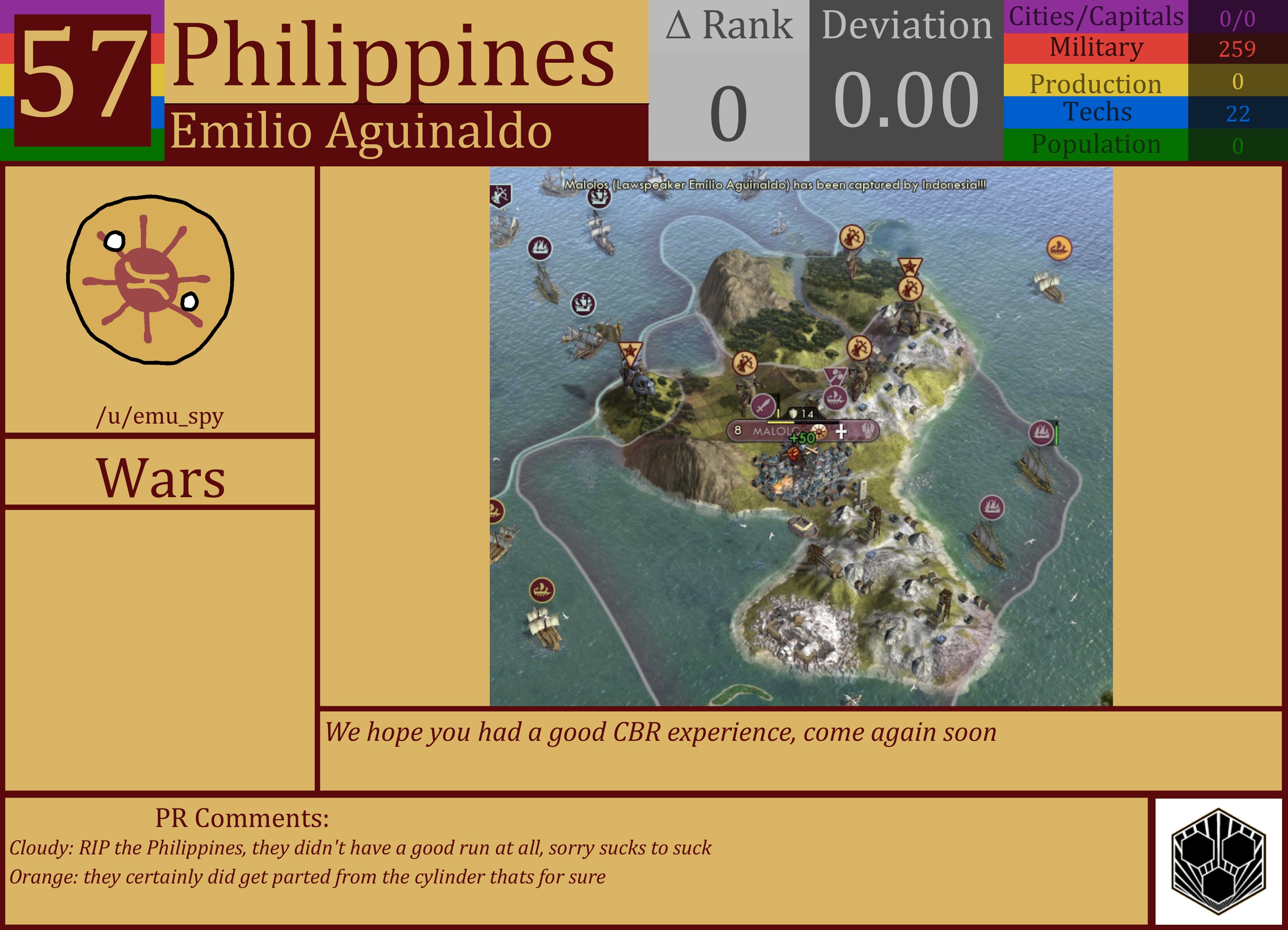 Power Rankings: Episode 16 | Civ Battle Royale