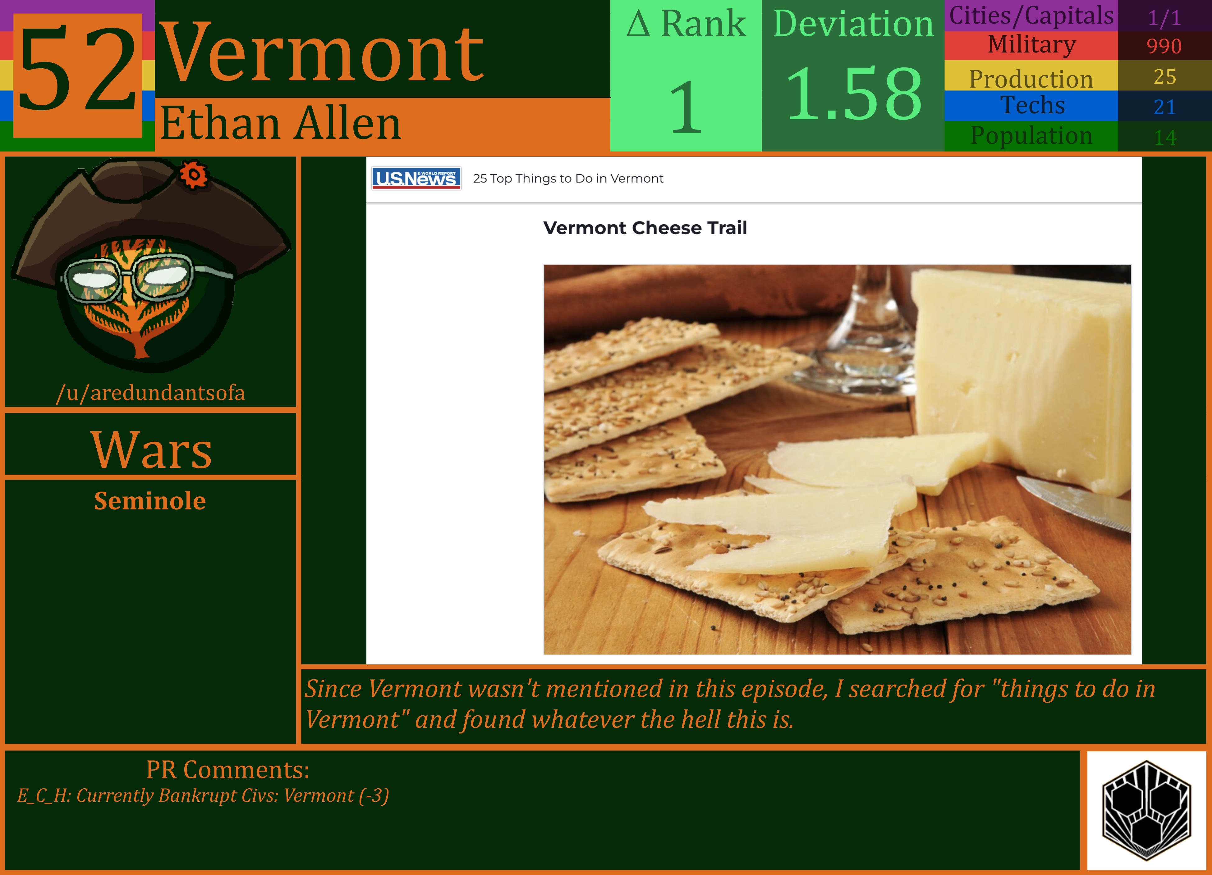 CBR In-Game Screenshot of Vermont