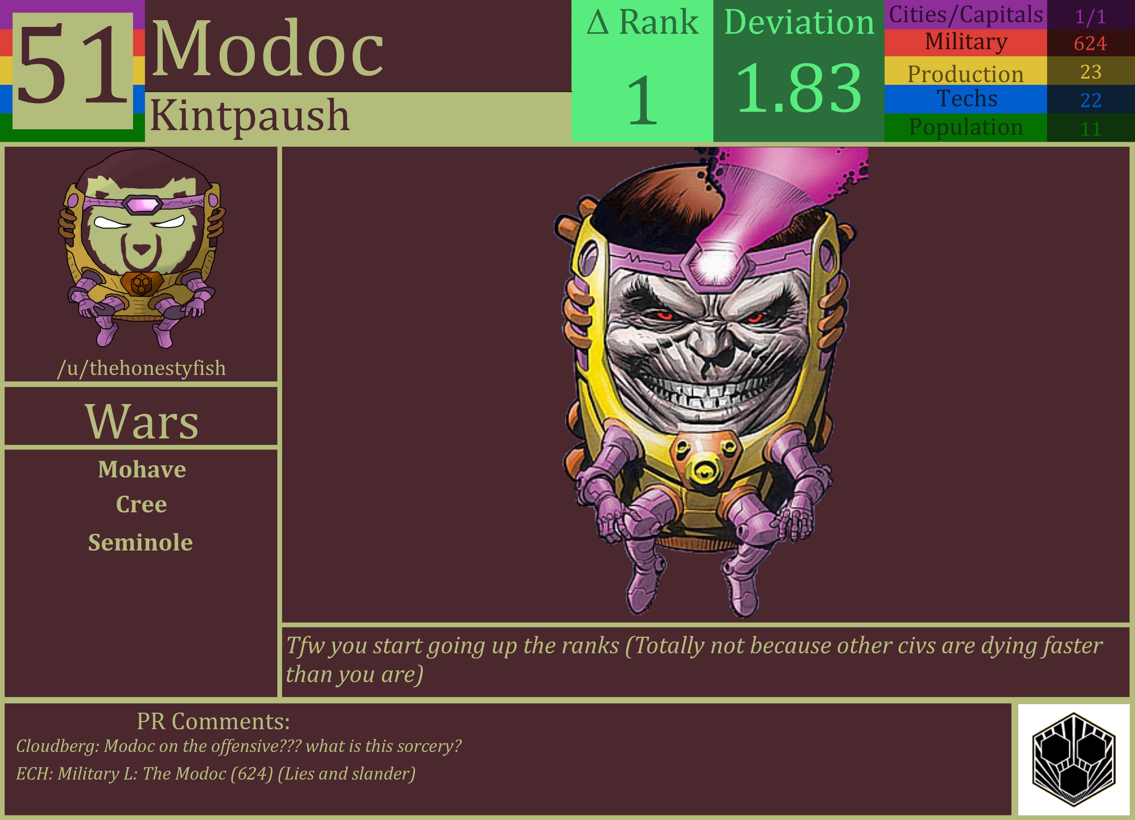 CBR In-Game Screenshot of Modoc