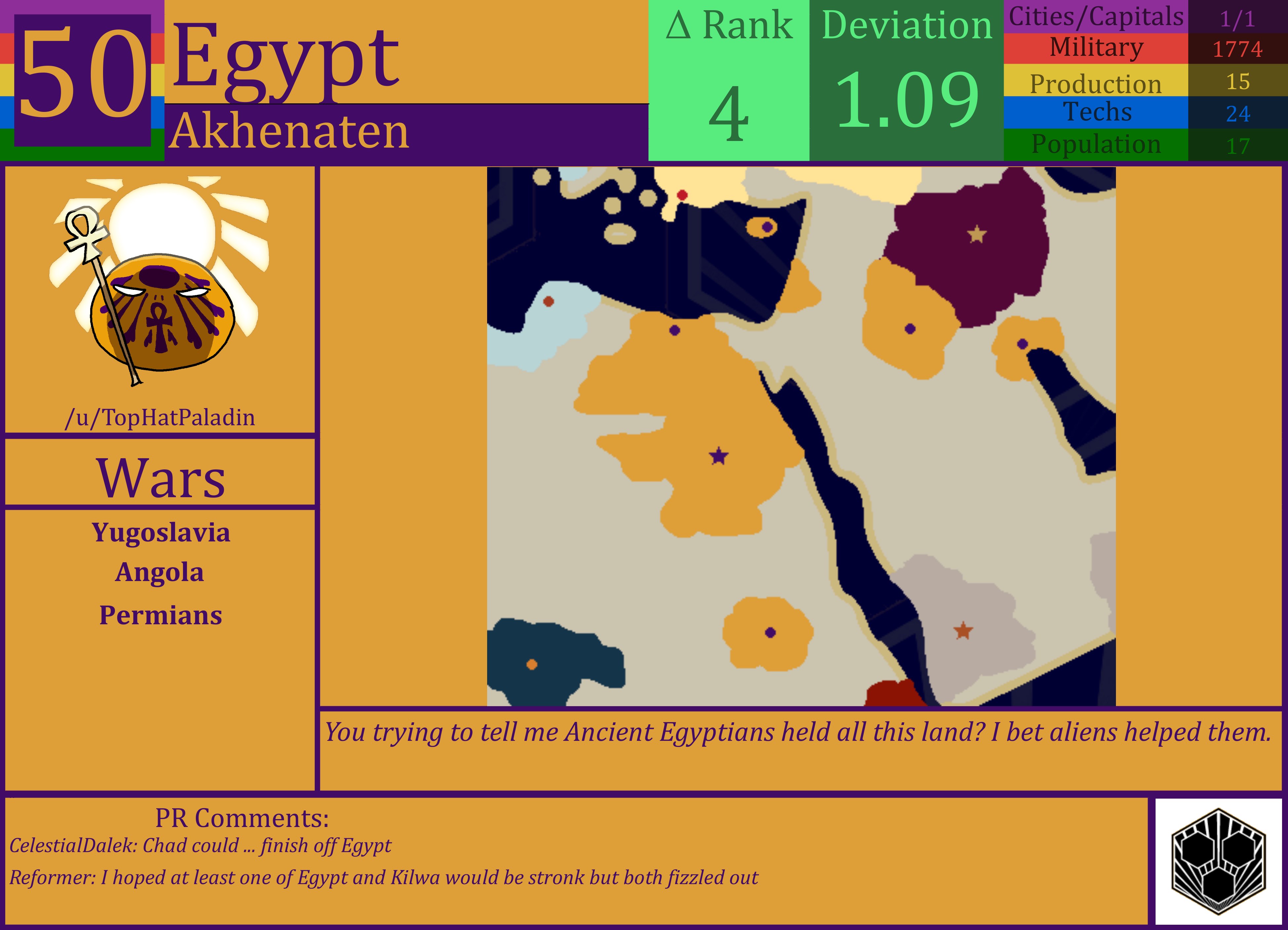CBR In-Game Screenshot of Egypt