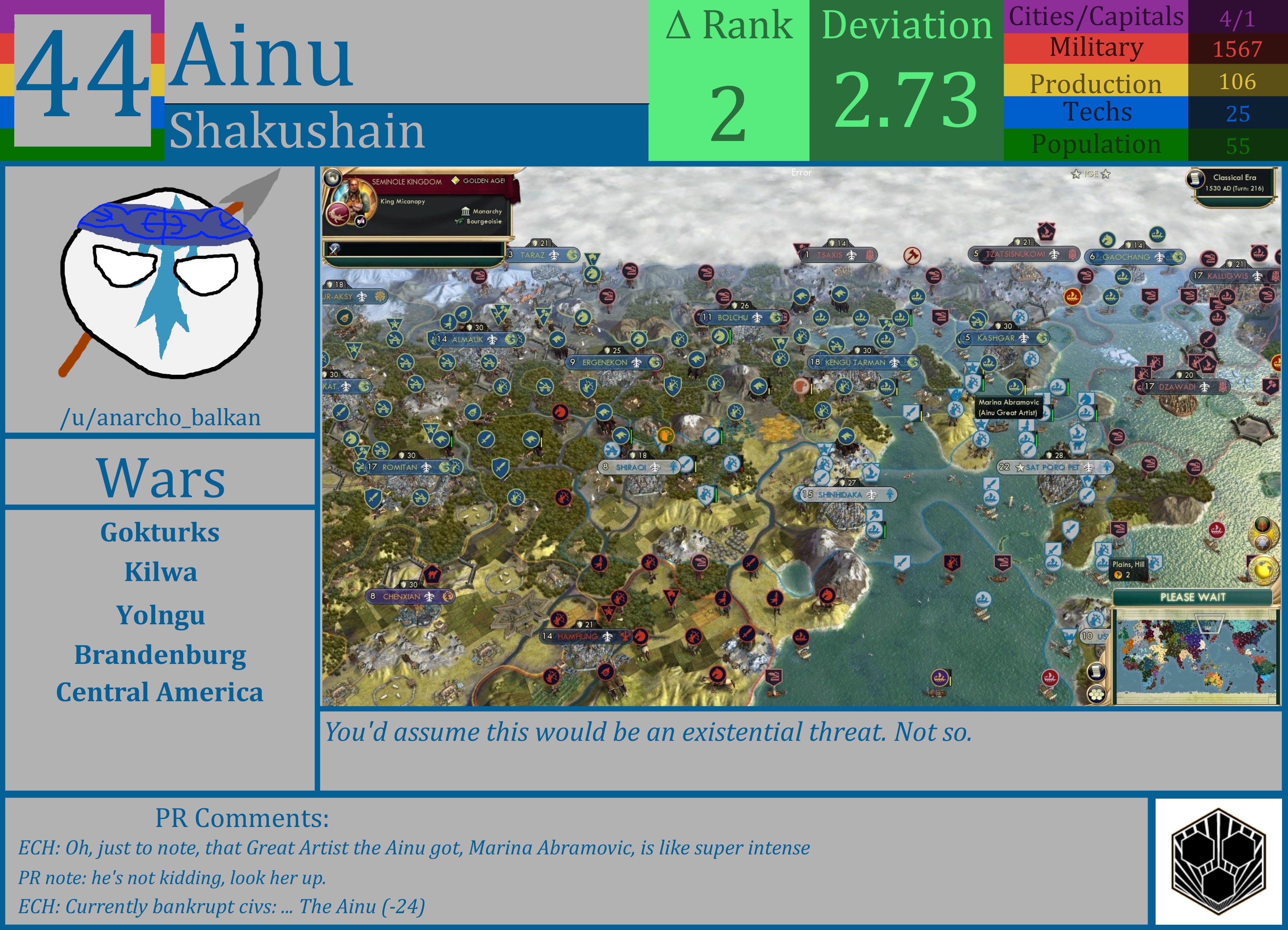 CBR In-Game Screenshot of Ainu