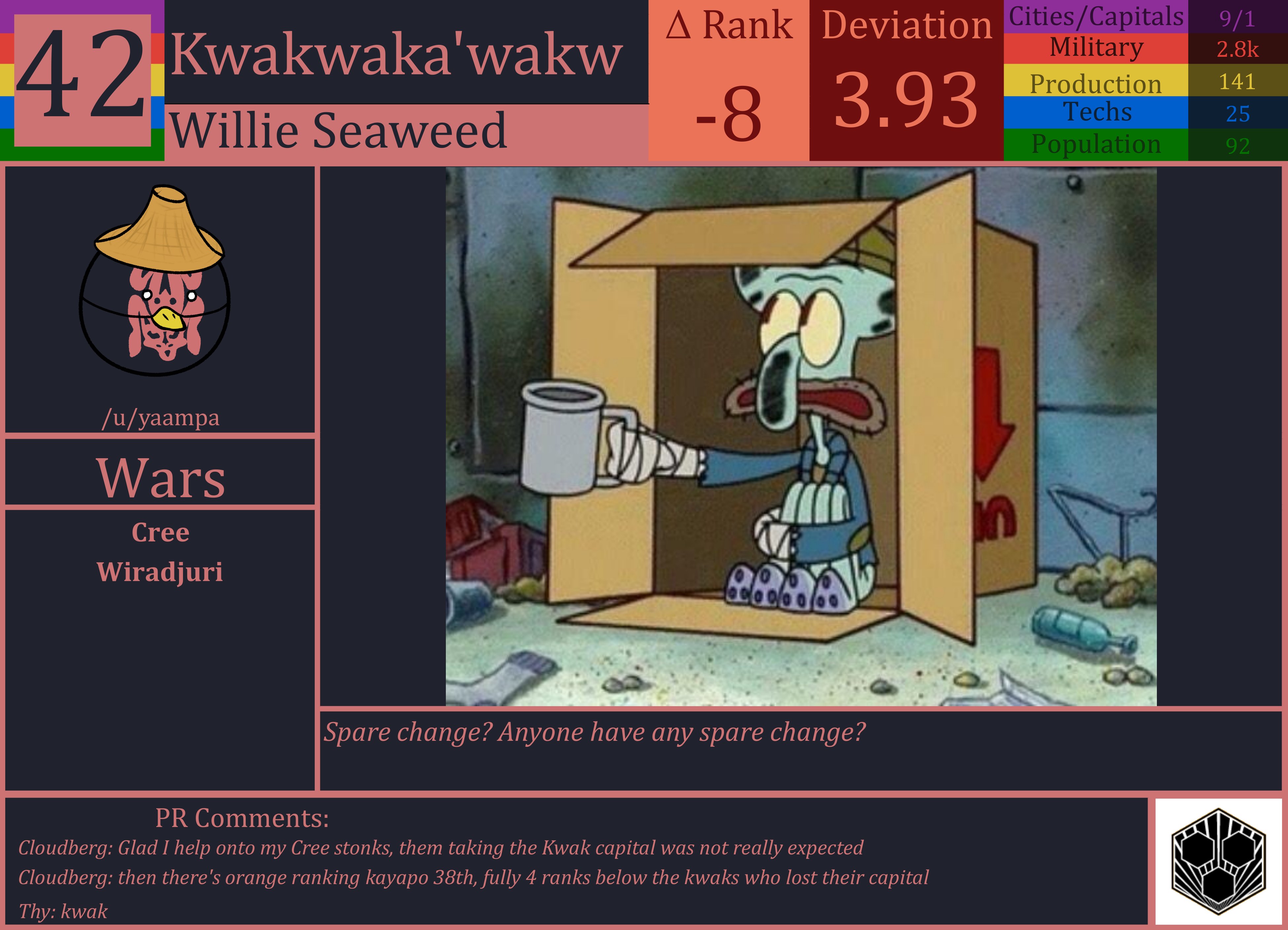 CBR In-Game Screenshot of Kwakwaka’wakw