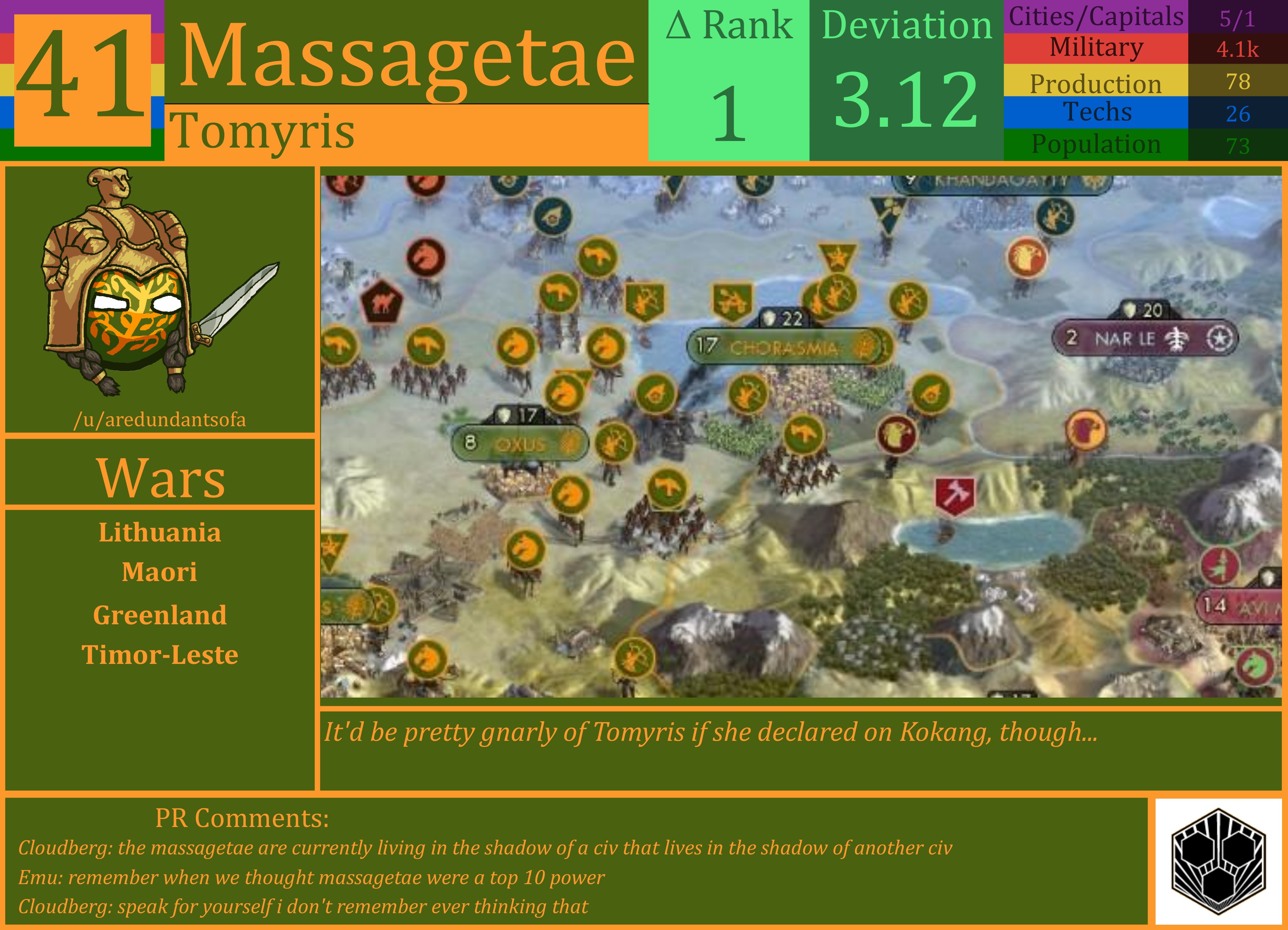 CBR In-Game Screenshot of Massagetae