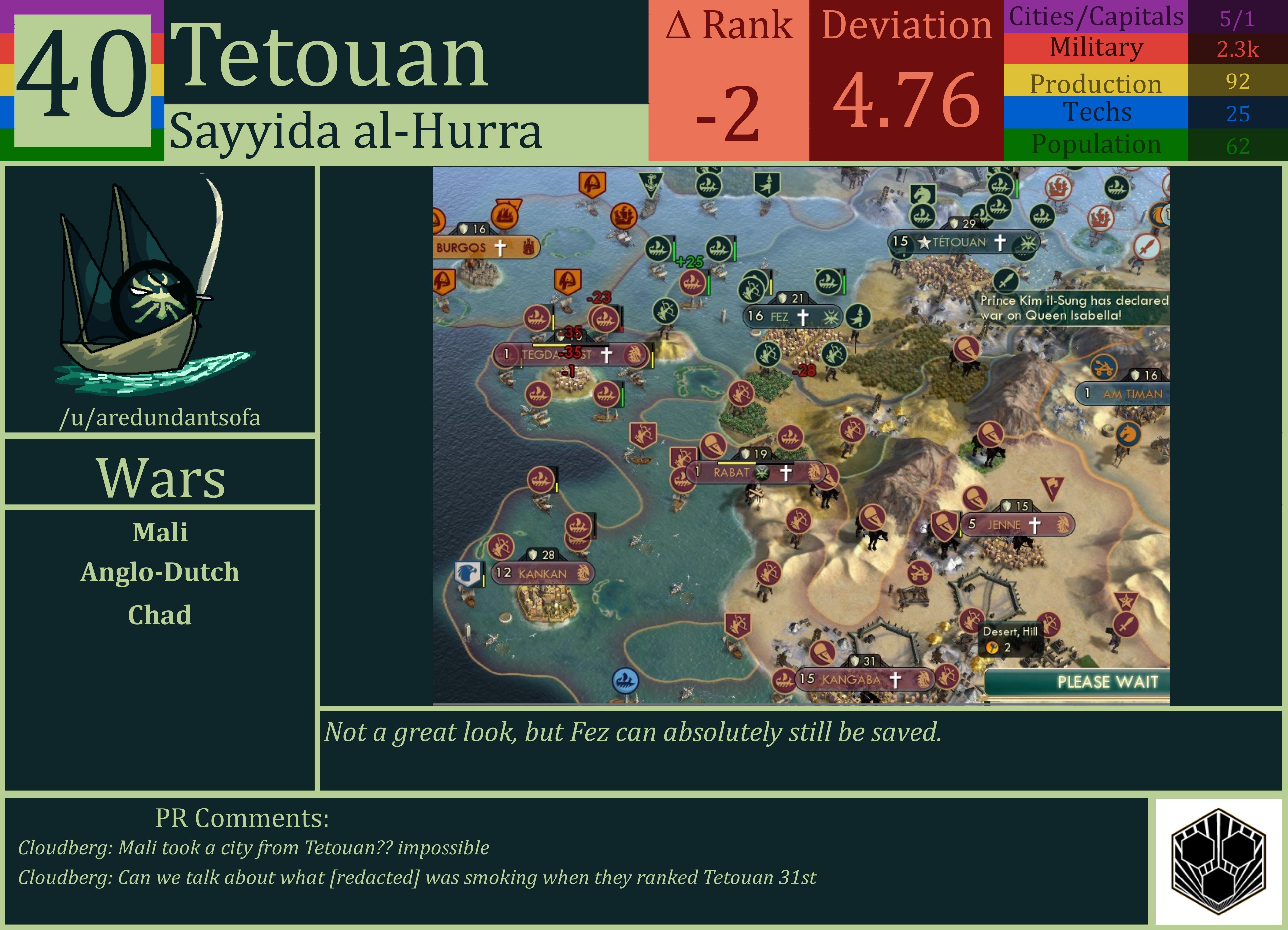 CBR In-Game Screenshot of Tetouan