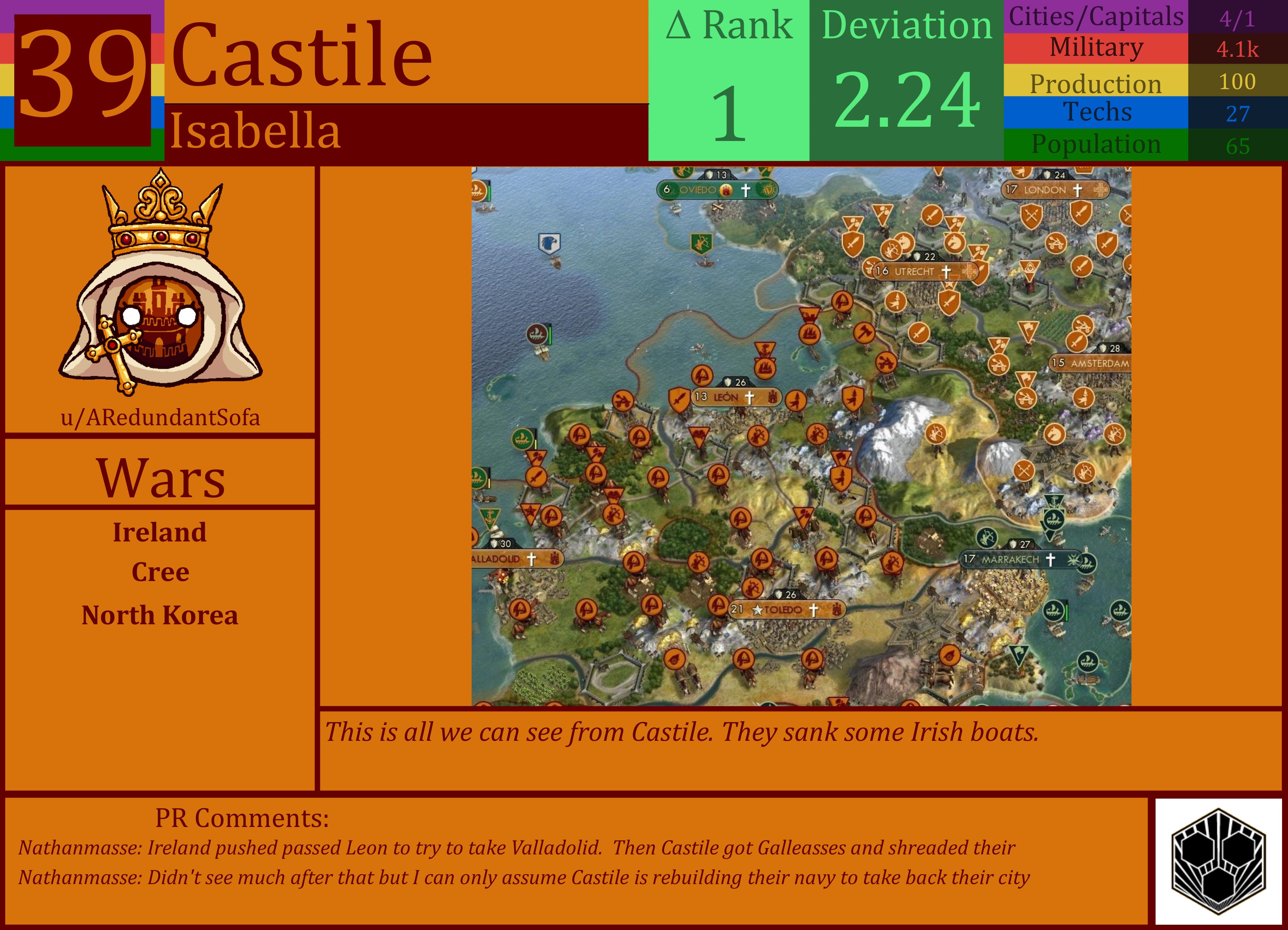 CBR In-Game Screenshot of Castile