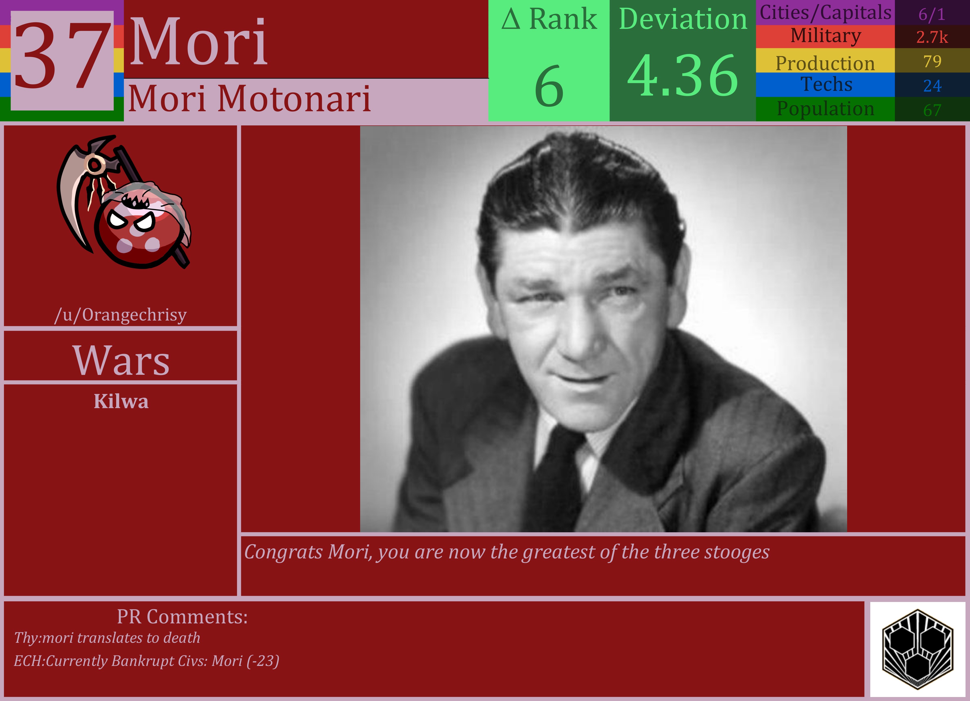 CBR In-Game Screenshot of Mori