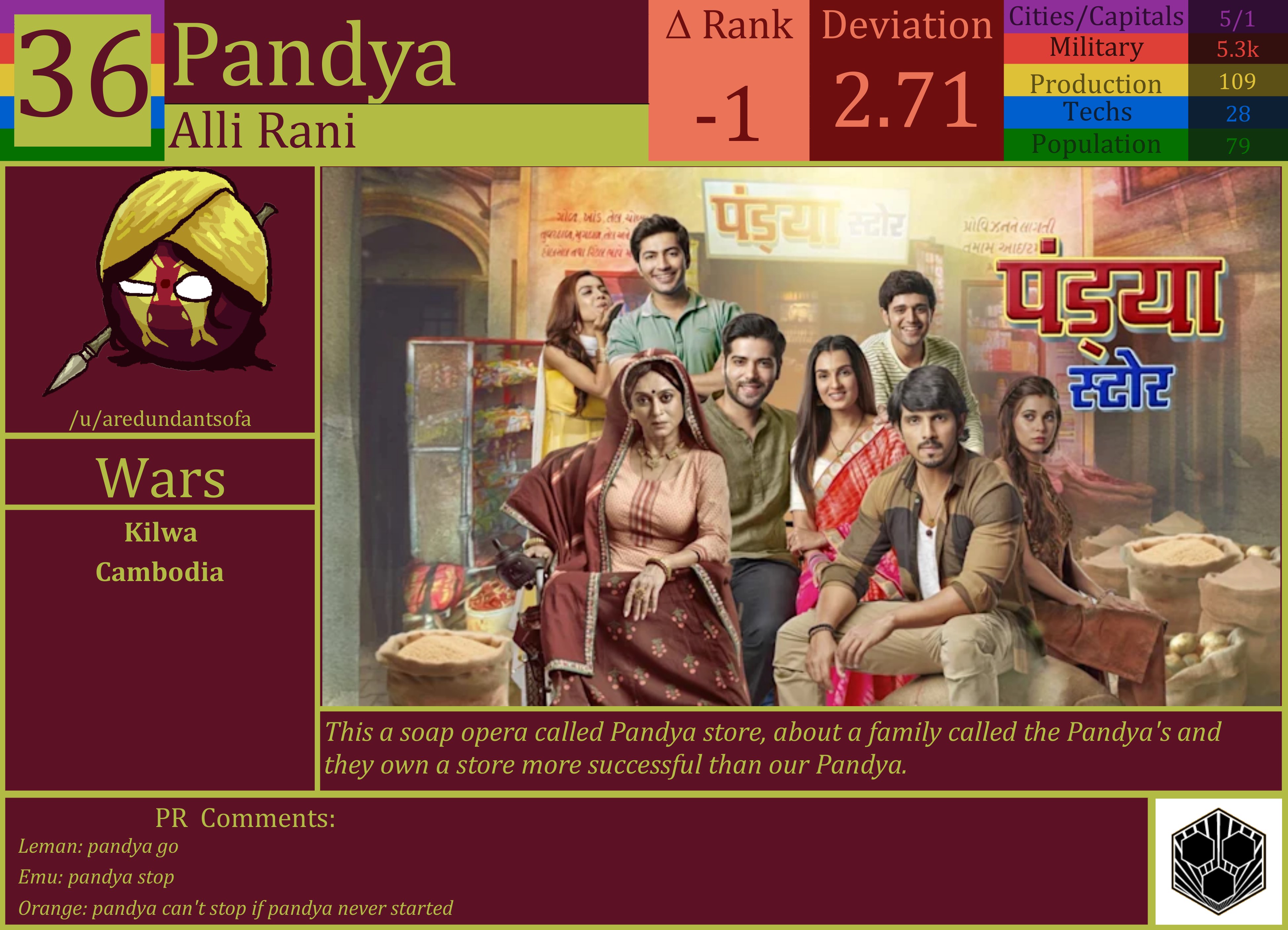 CBR In-Game Screenshot of Pandya