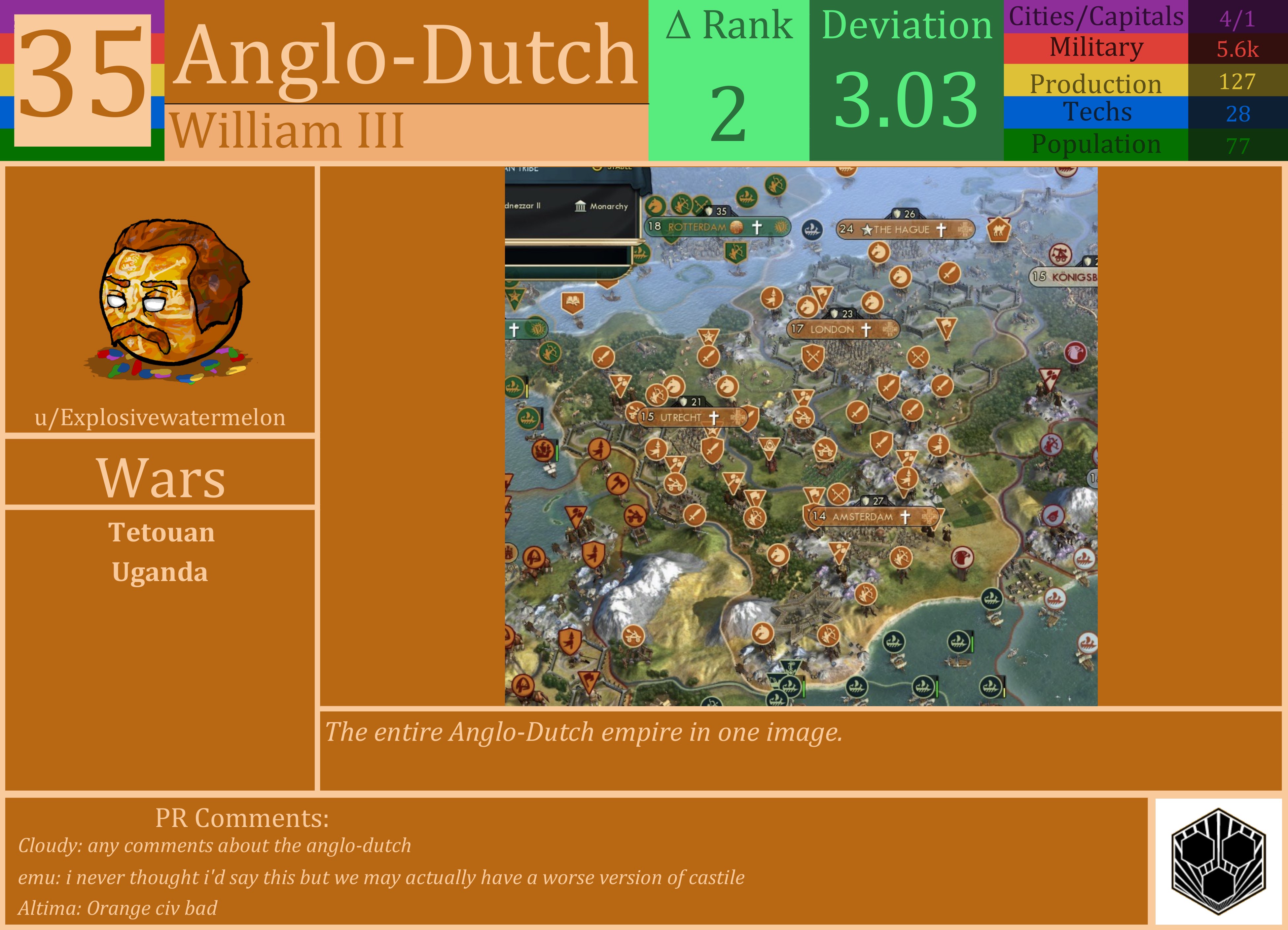 CBR In-Game Screenshot of Anglo-Dutch
