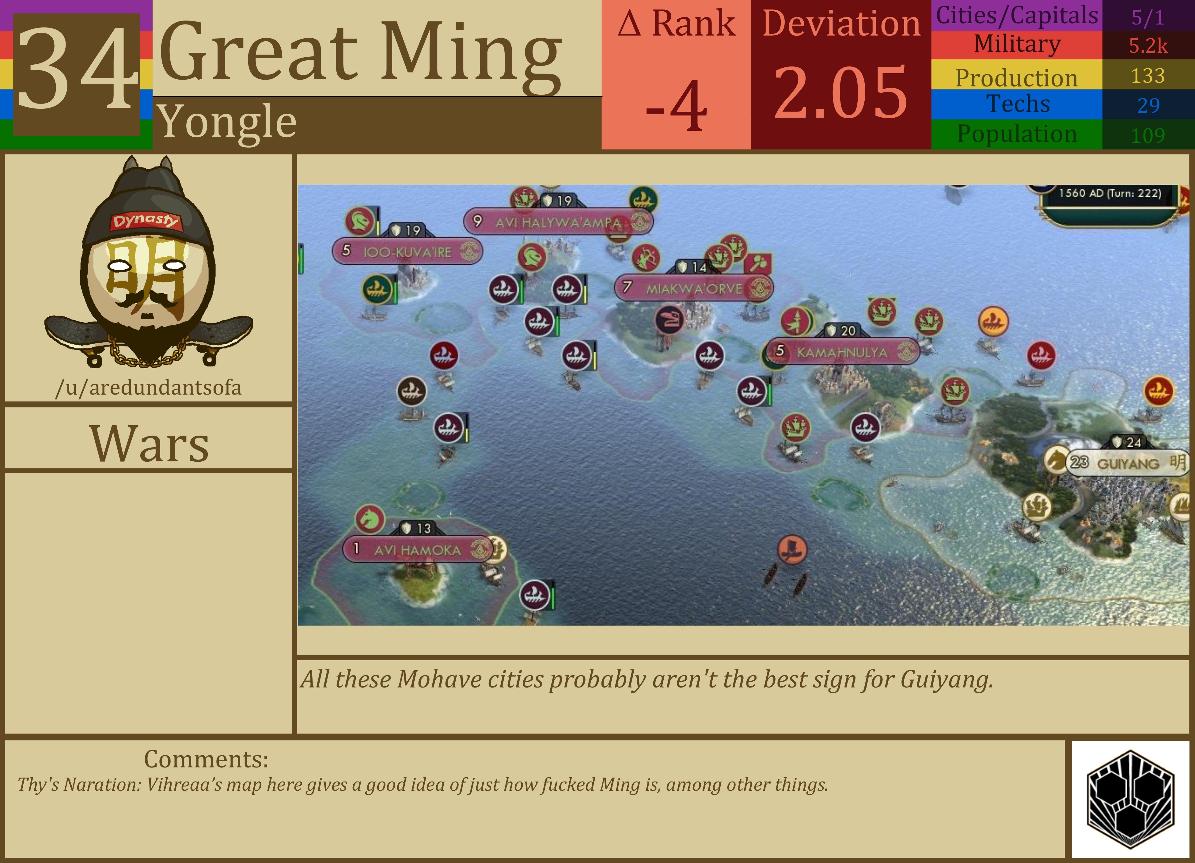 CBR In-Game Screenshot of Ming