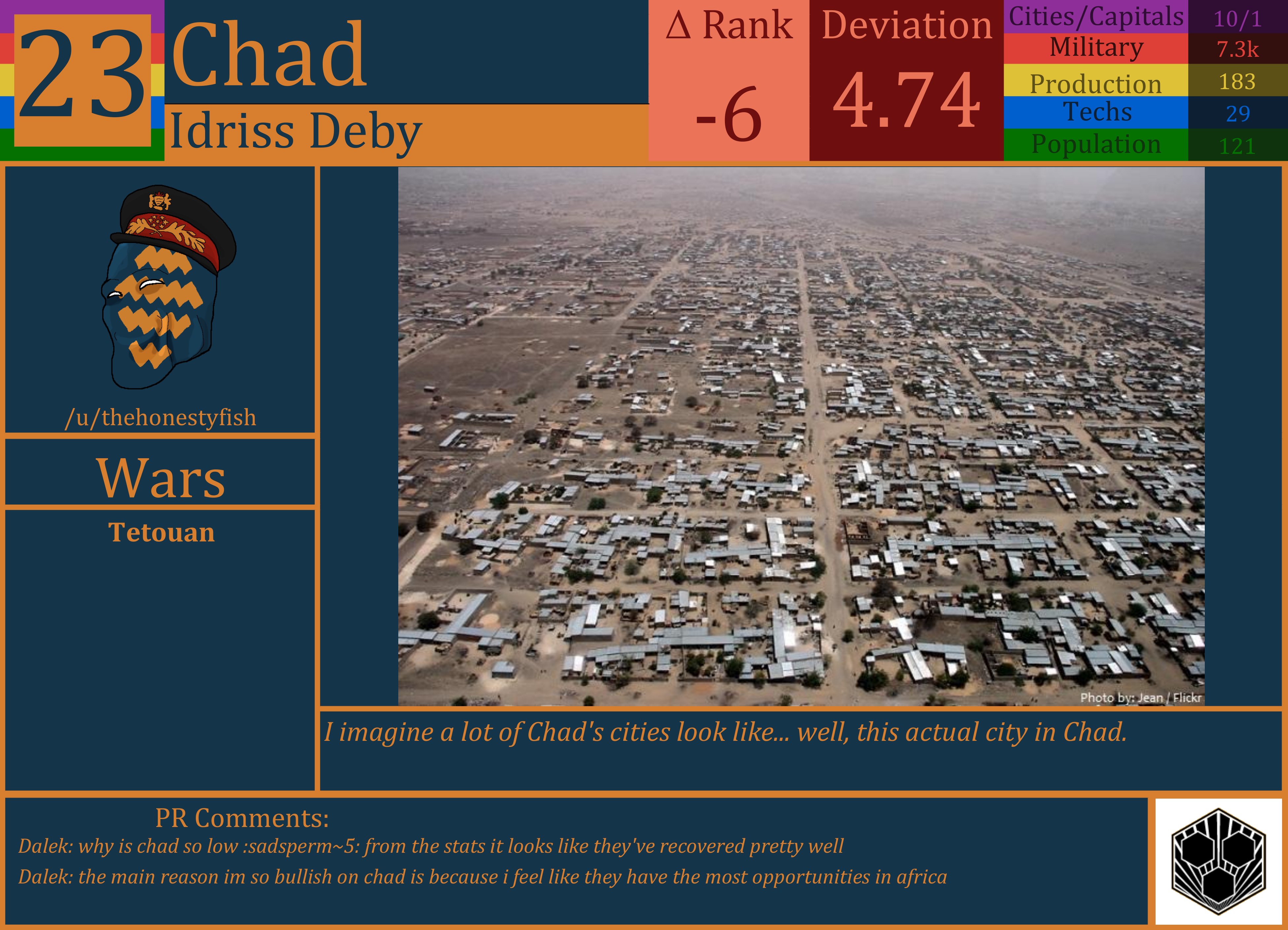 CBR In-Game Screenshot of Chad