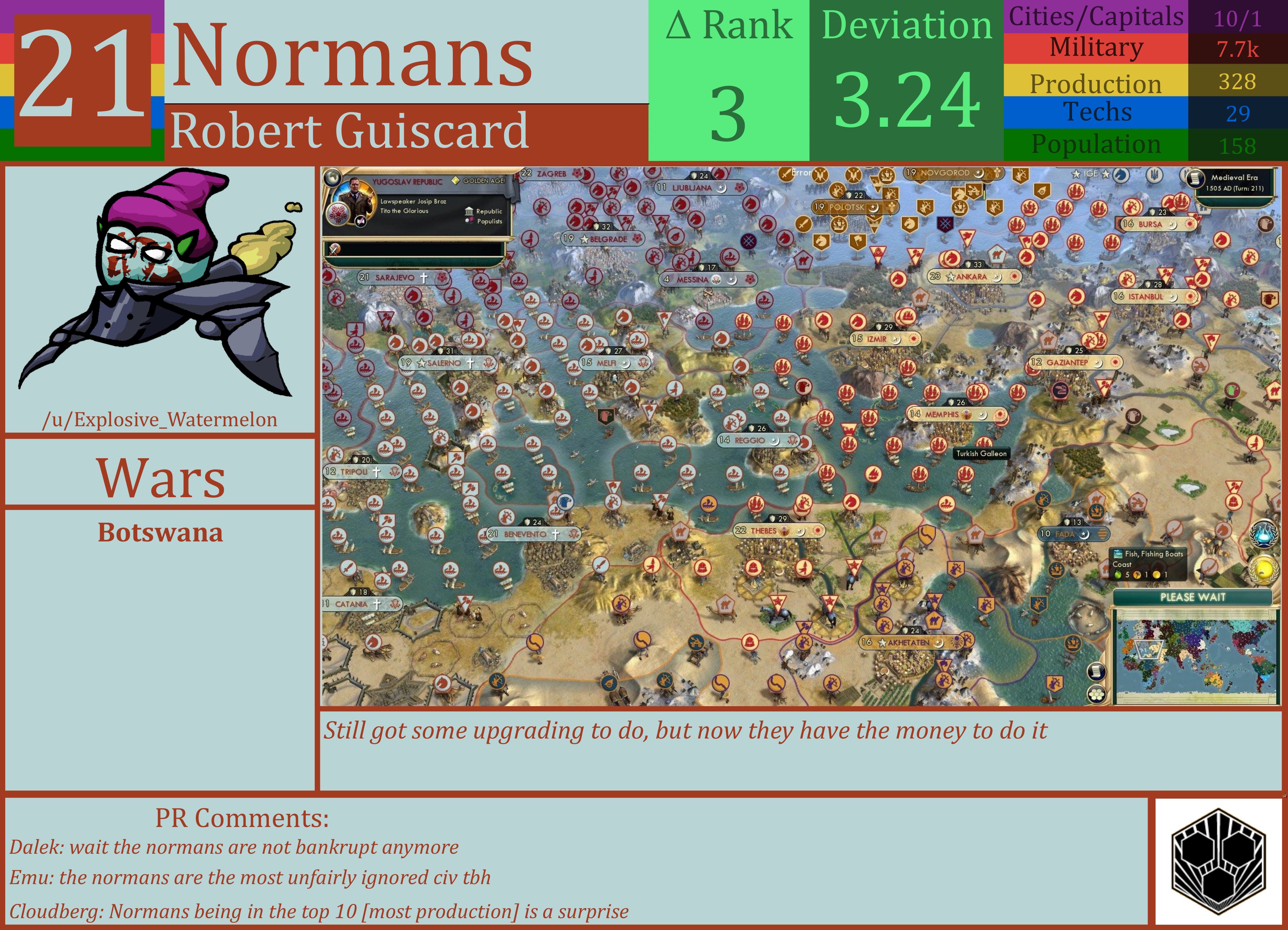 CBR In-Game Screenshot of Normans