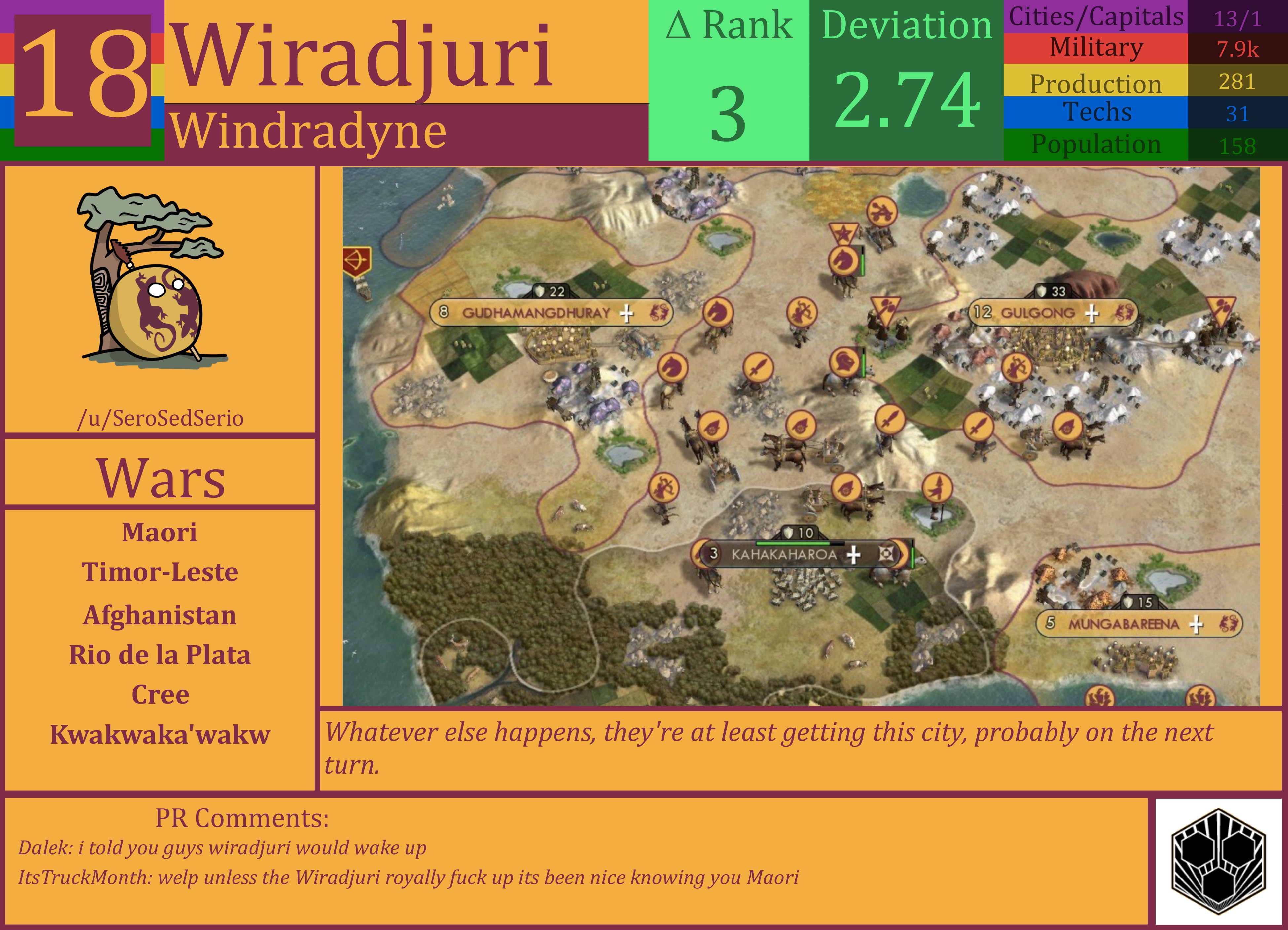 CBR In-Game Screenshot of Wiradjuri