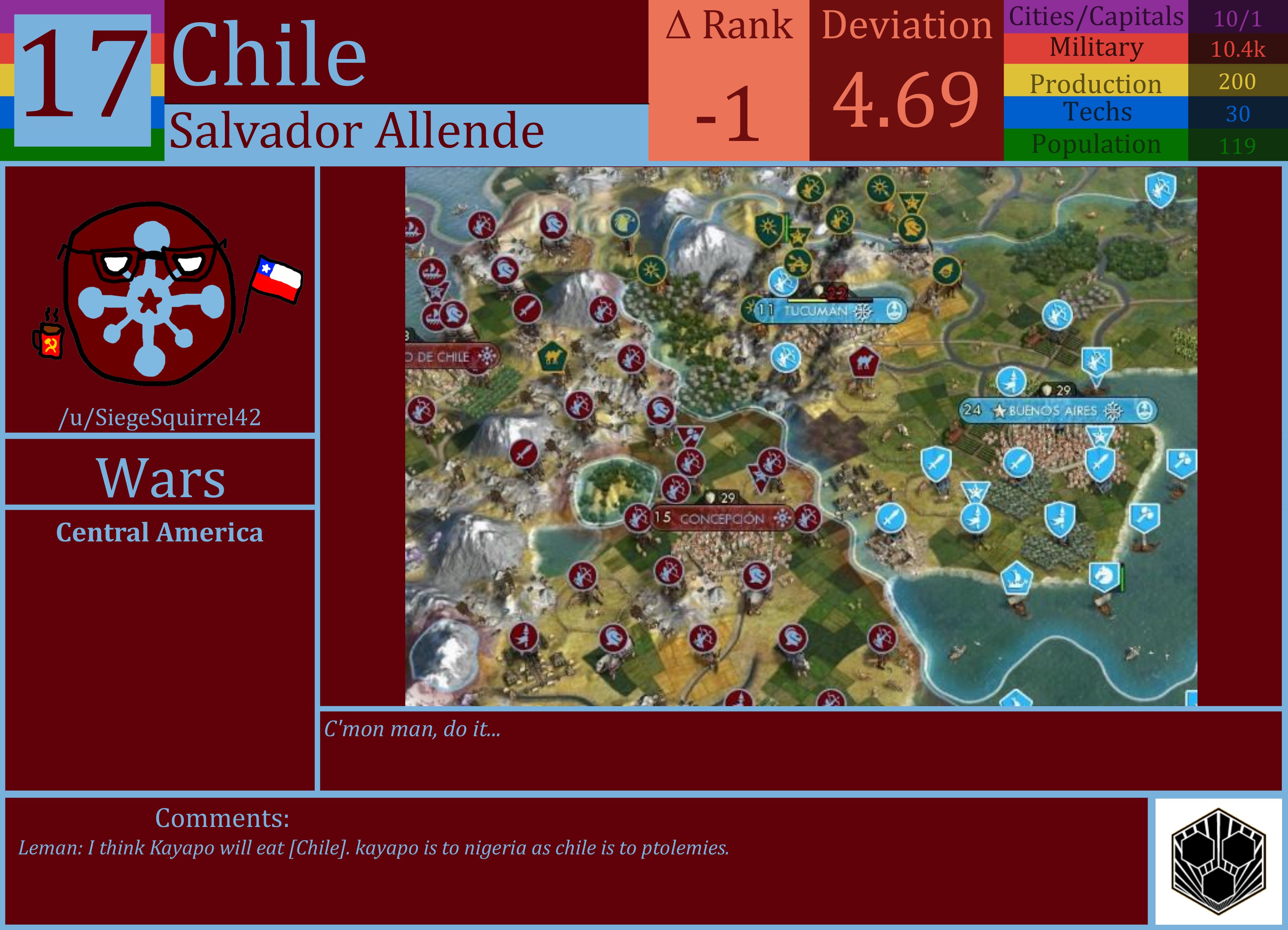 CBR In-Game Screenshot of Chile