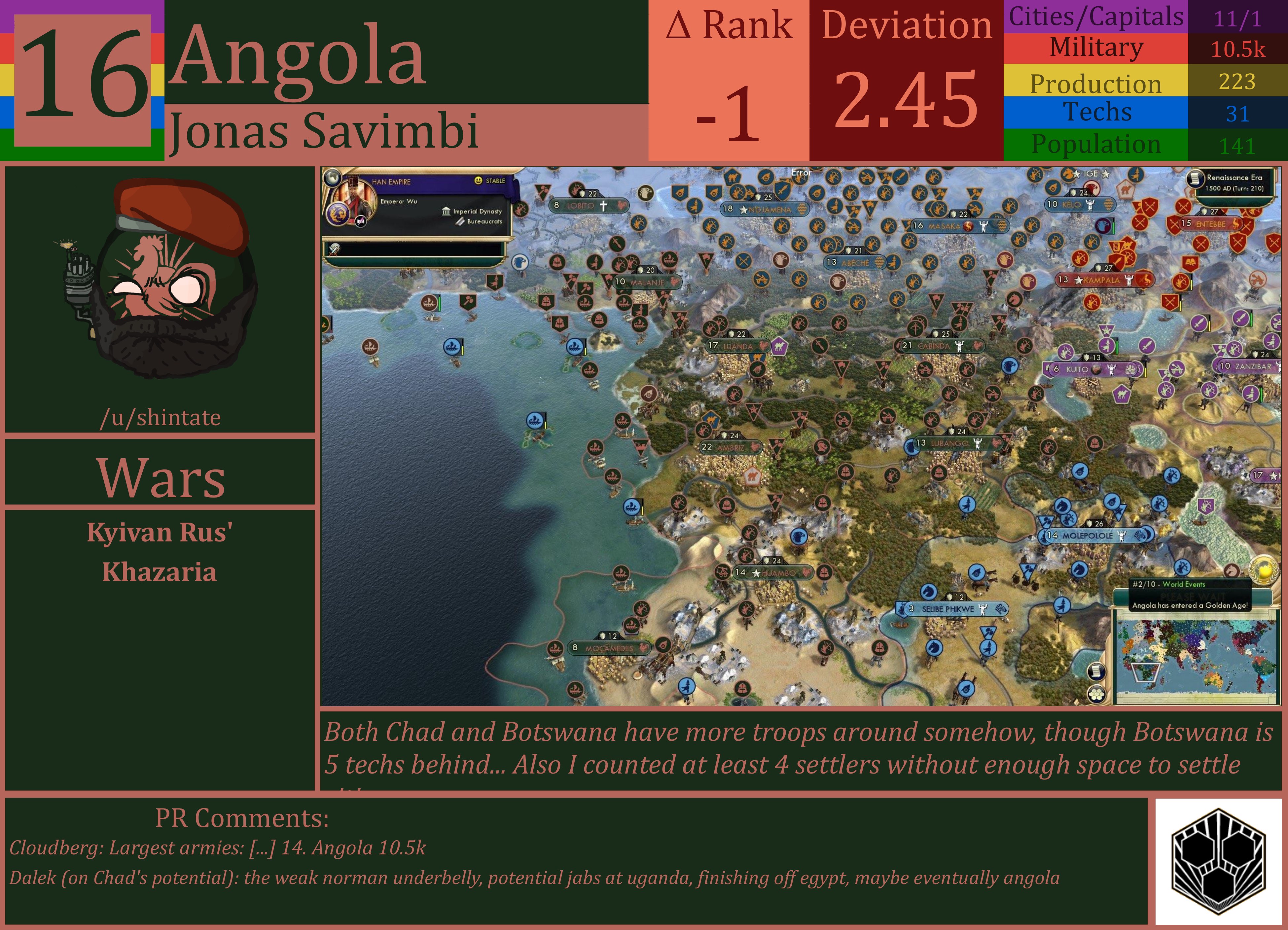 CBR In-Game Screenshot of Angola