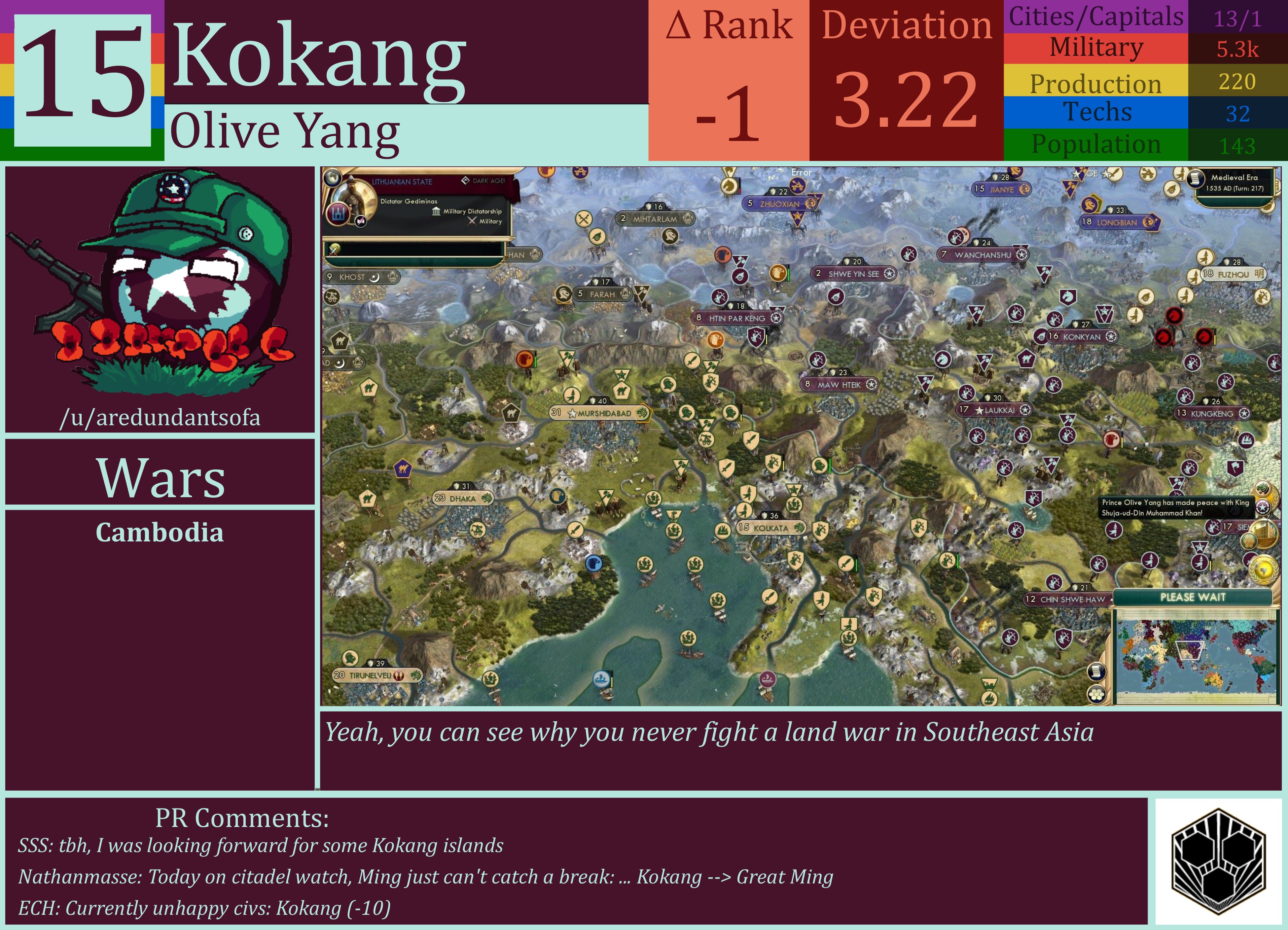 CBR In-Game Screenshot of Kokang