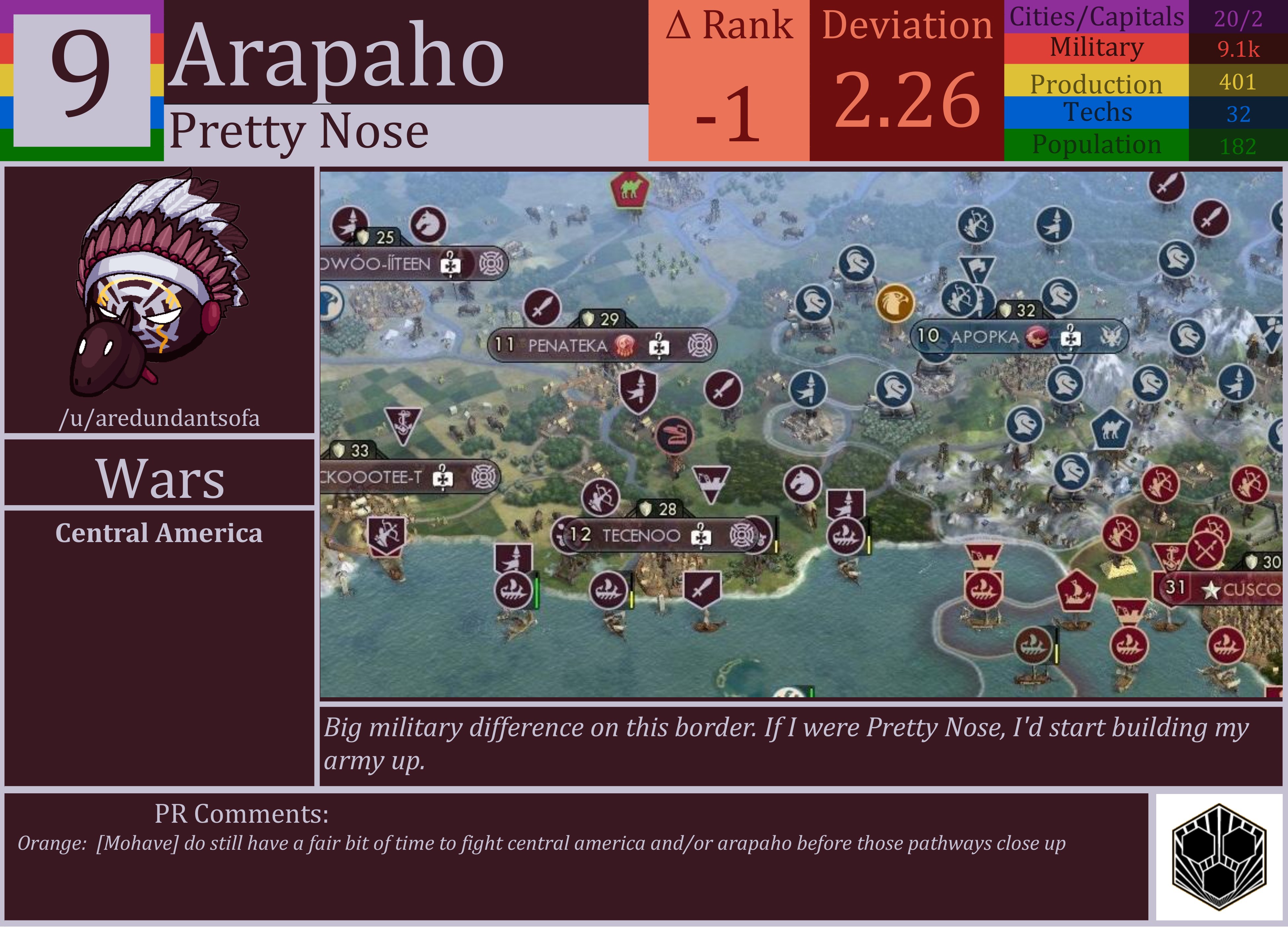 CBR In-Game Screenshot of Arapaho