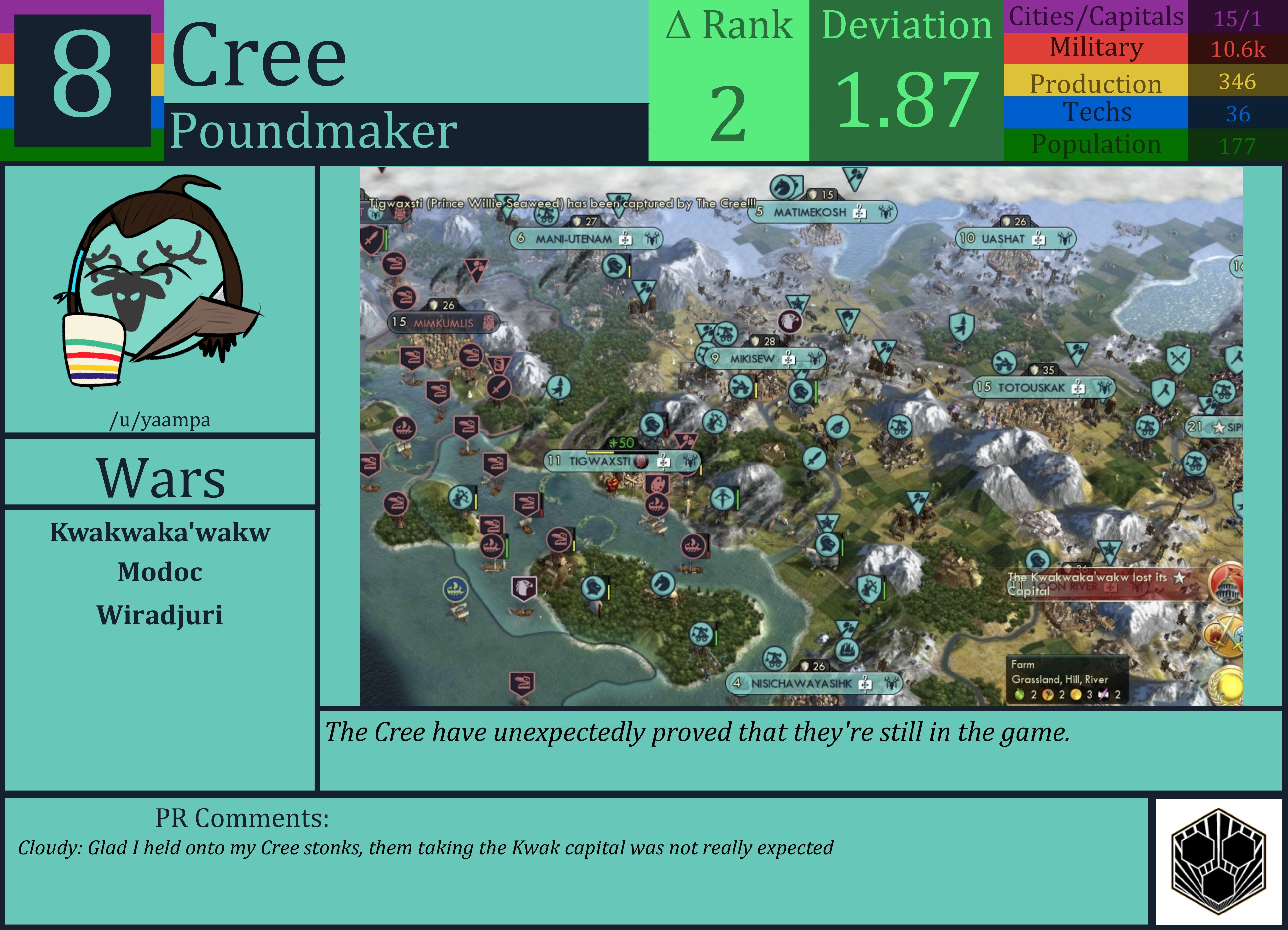 CBR In-Game Screenshot of Cree
