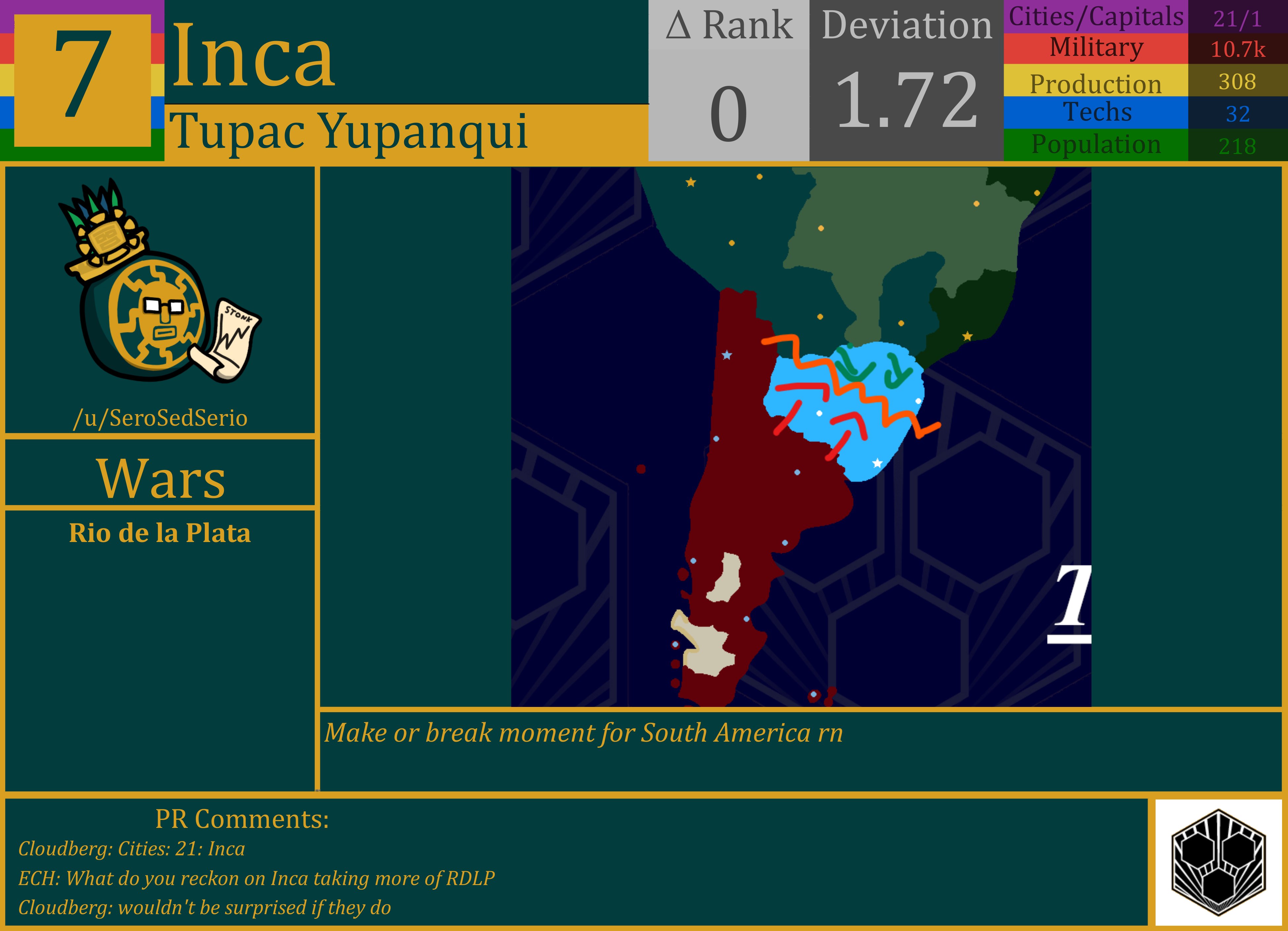 CBR In-Game Screenshot of Inca
