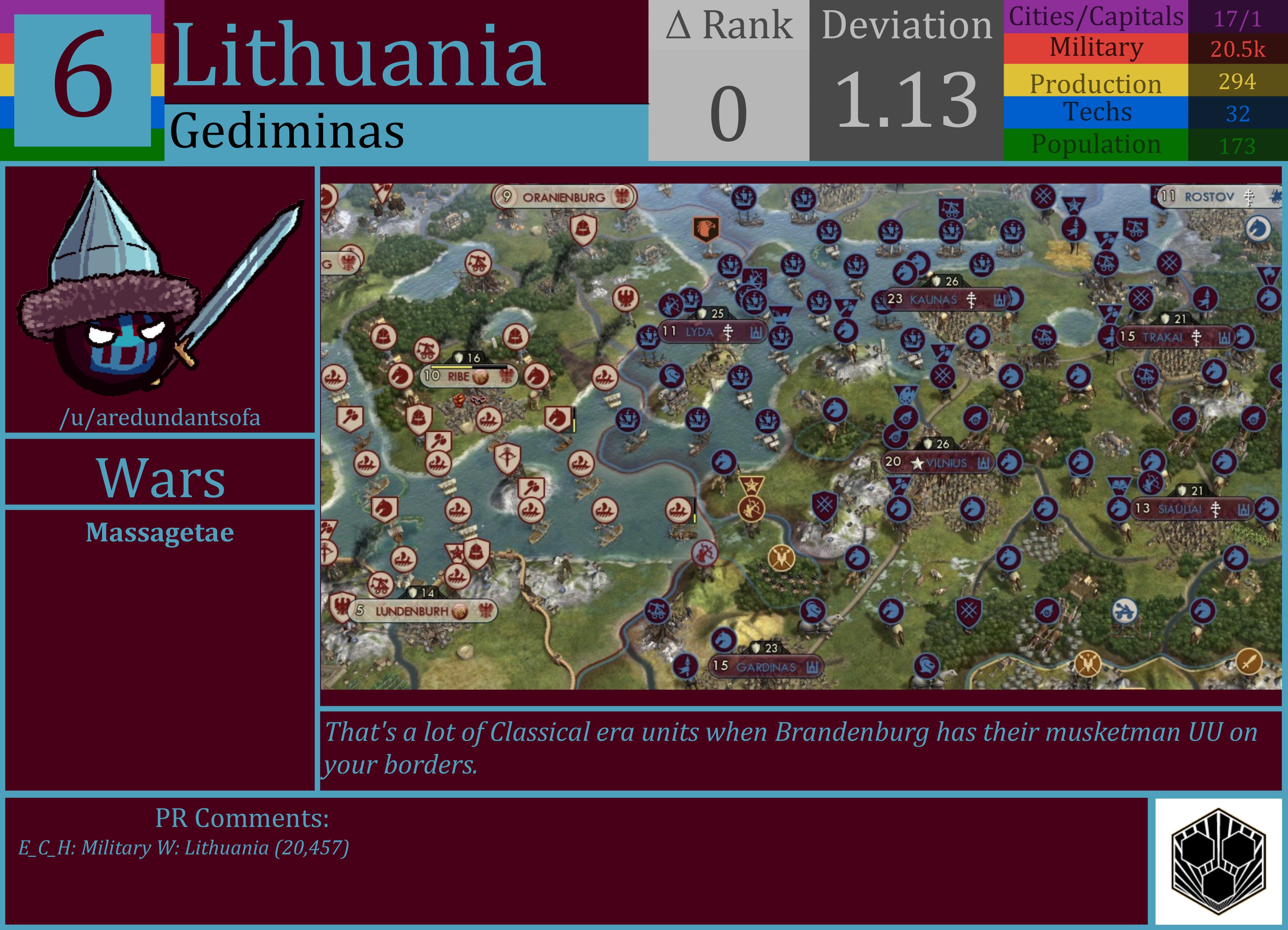 CBR In-Game Screenshot of Lithuania