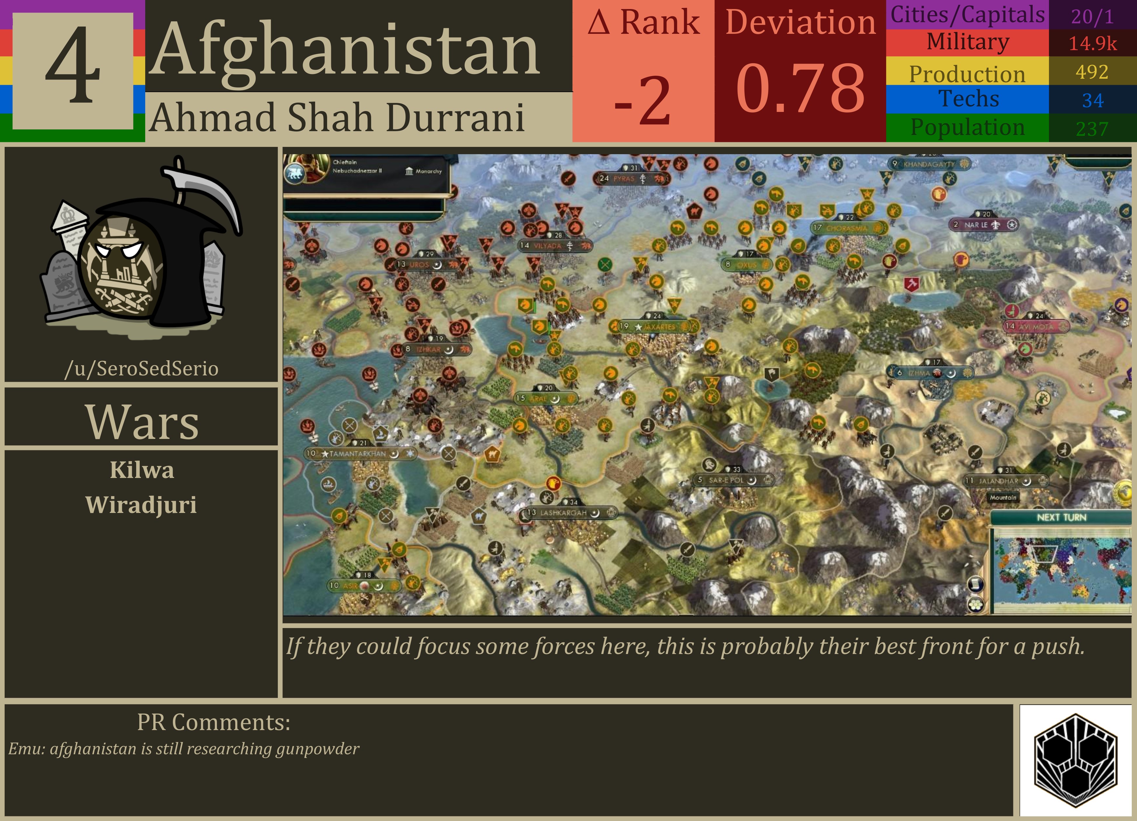 CBR In-Game Screenshot of Afghanistan