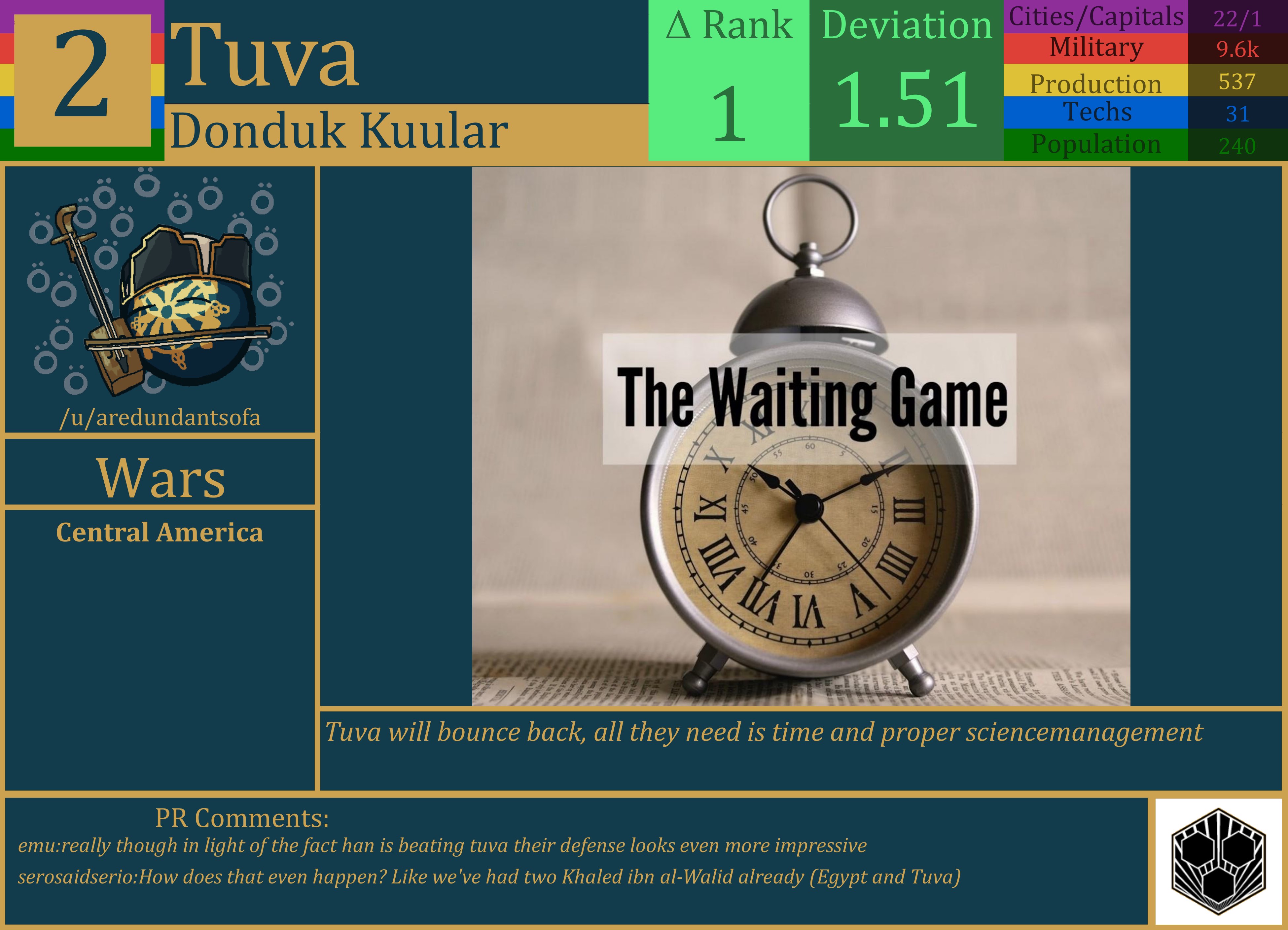 CBR In-Game Screenshot of Tuva
