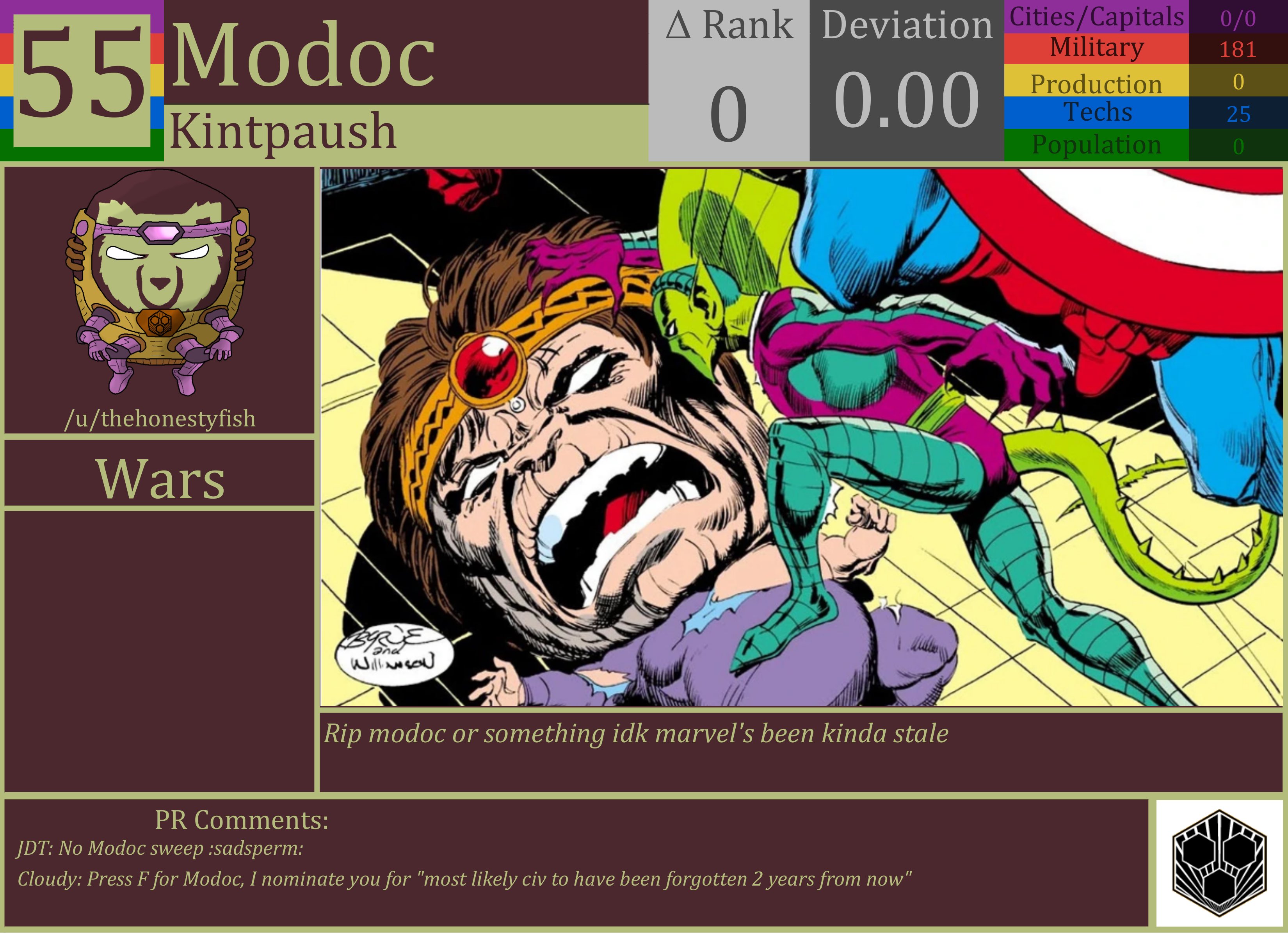 CBR In-Game Screenshot of Modoc