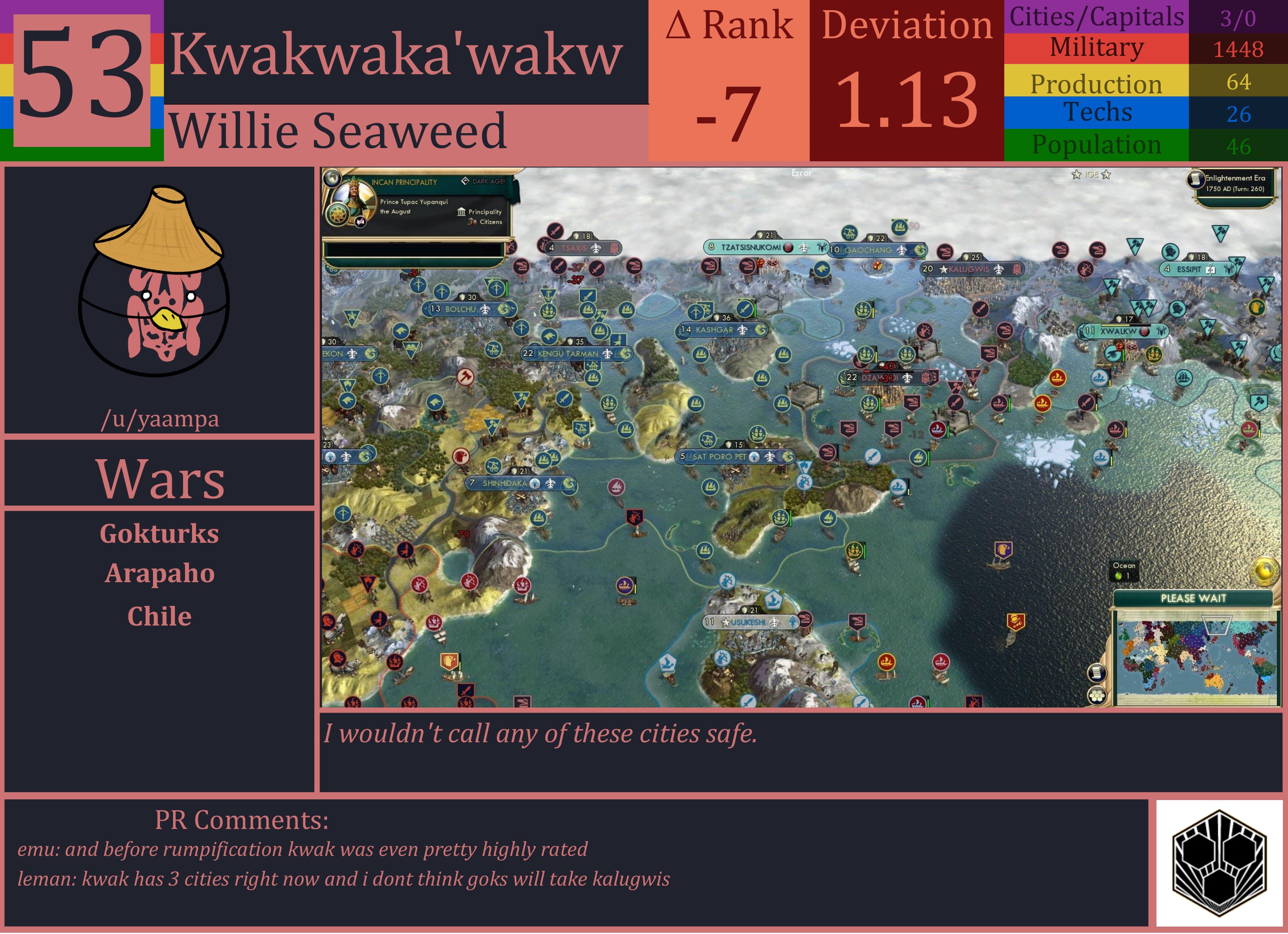 CBR In-Game Screenshot of Kwakwaka'wakw