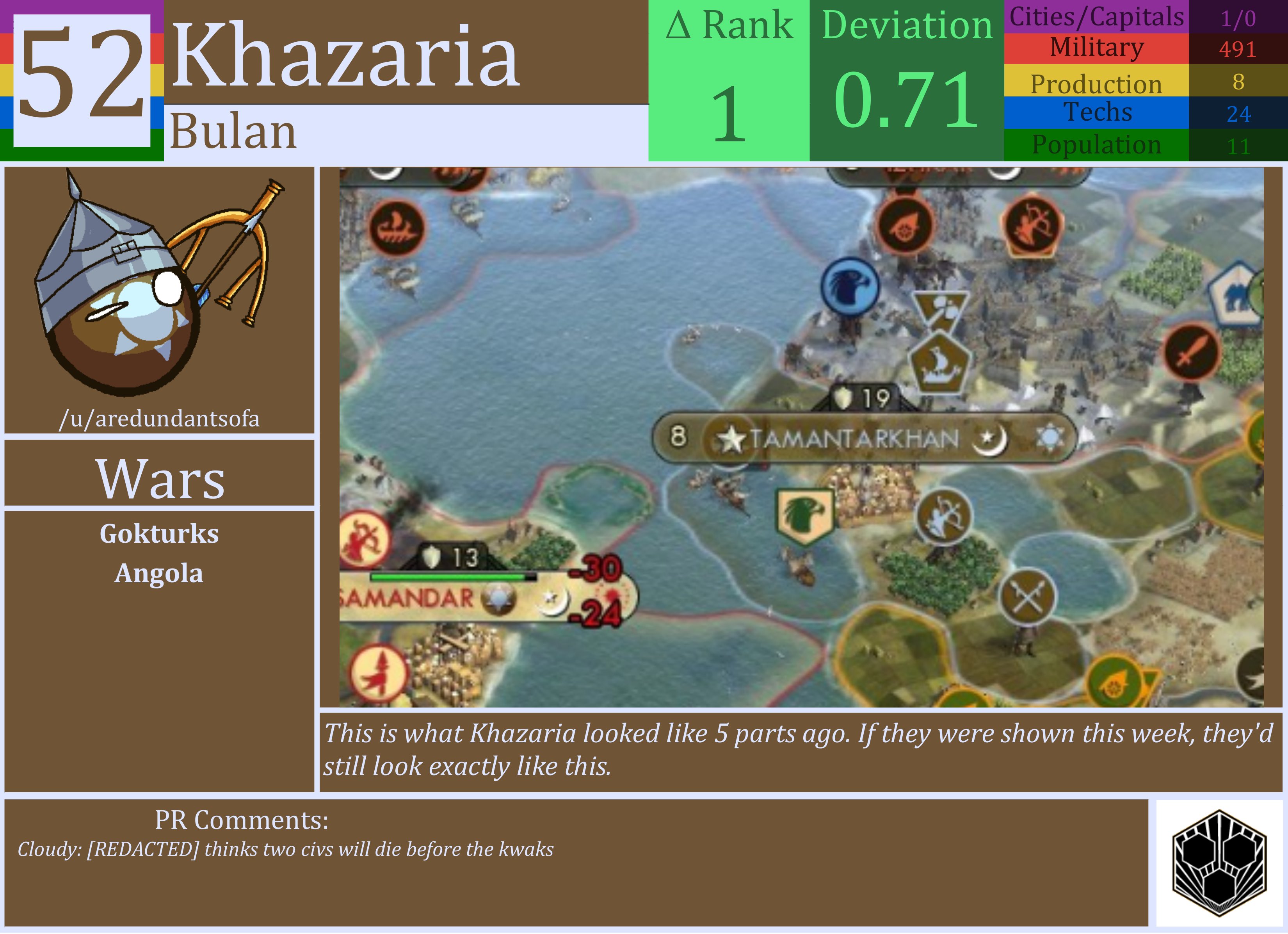 CBR In-Game Screenshot of Khazaria