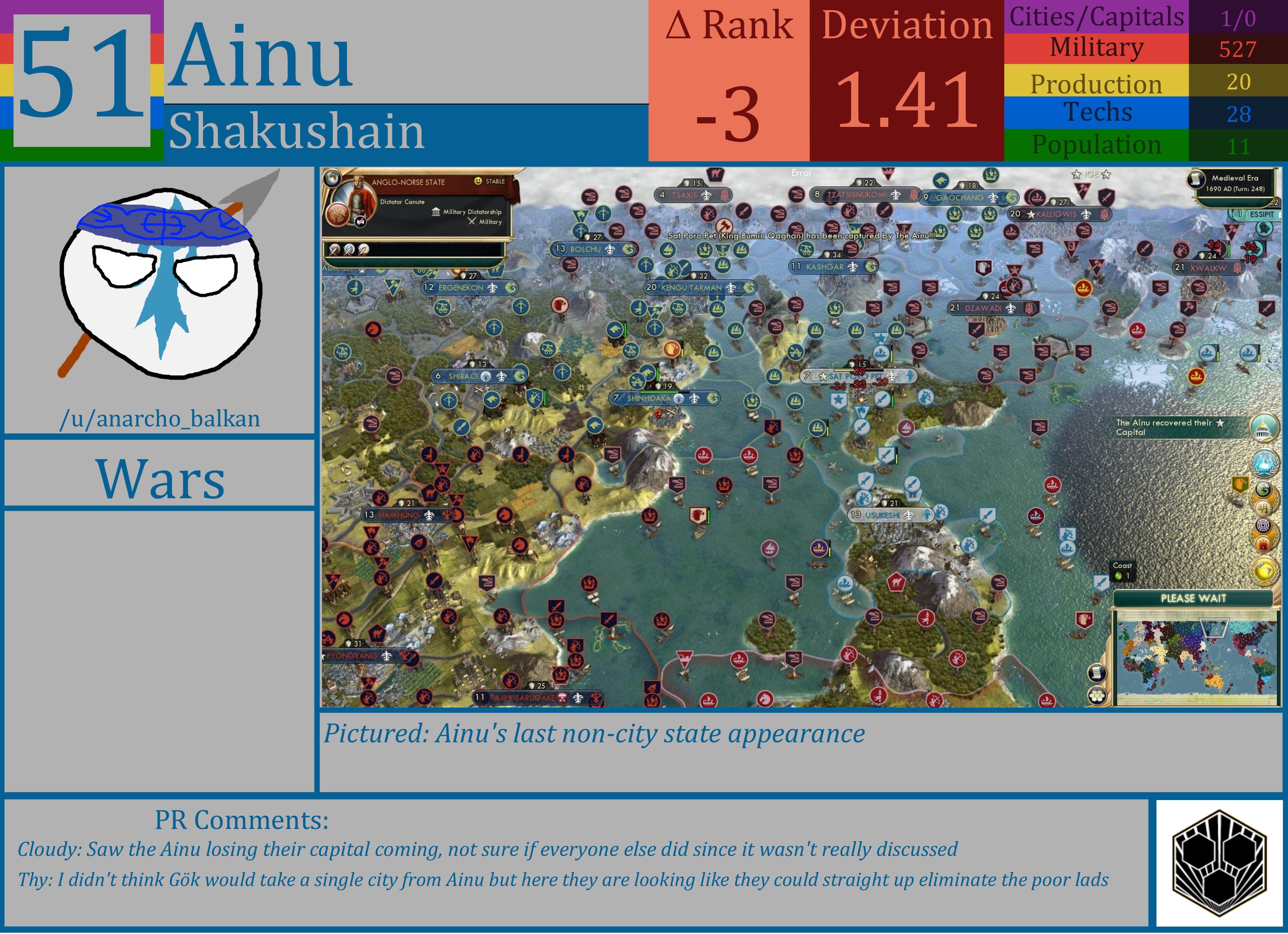 CBR In-Game Screenshot of Ainu