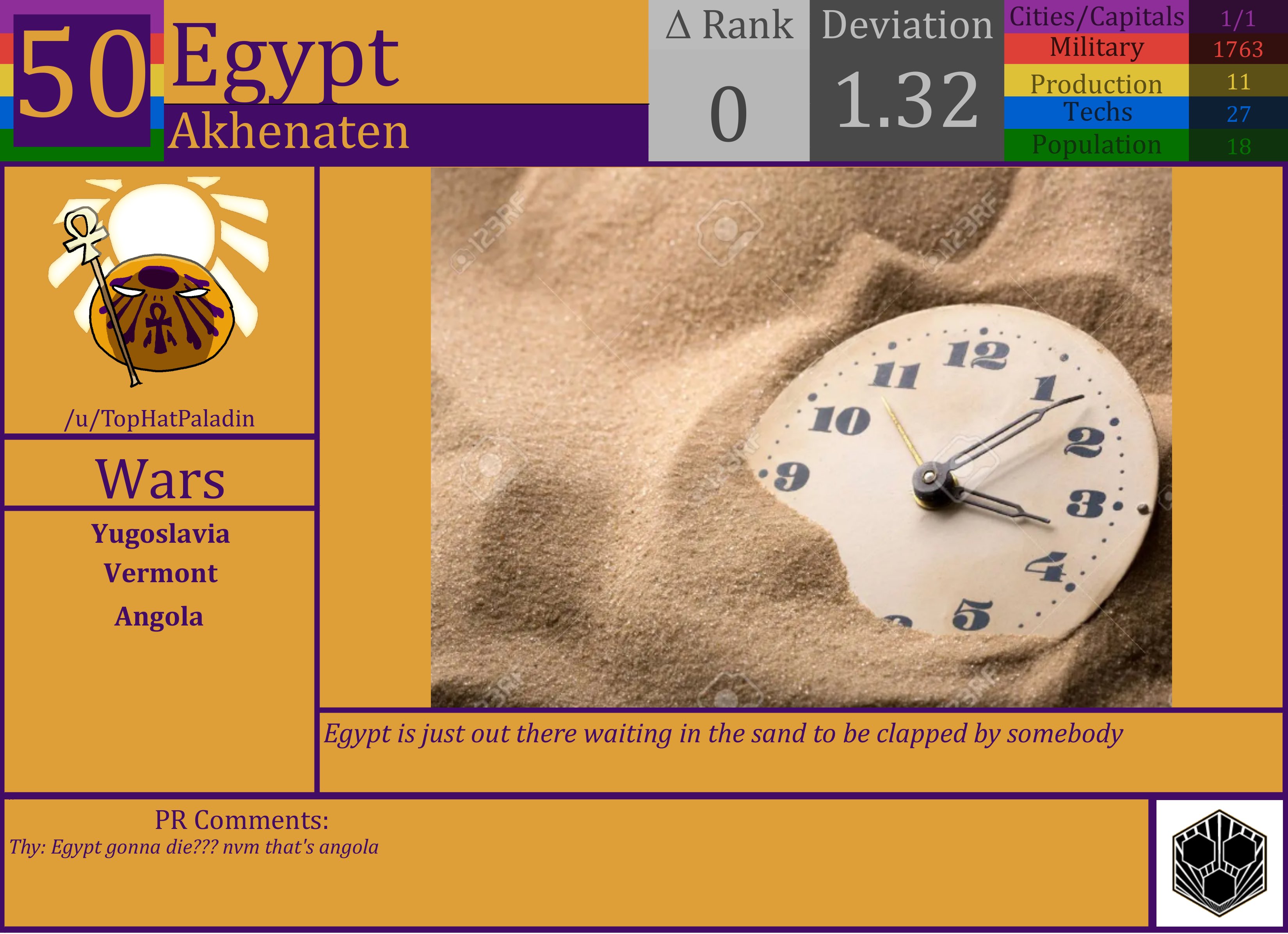 CBR In-Game Screenshot of Egypt