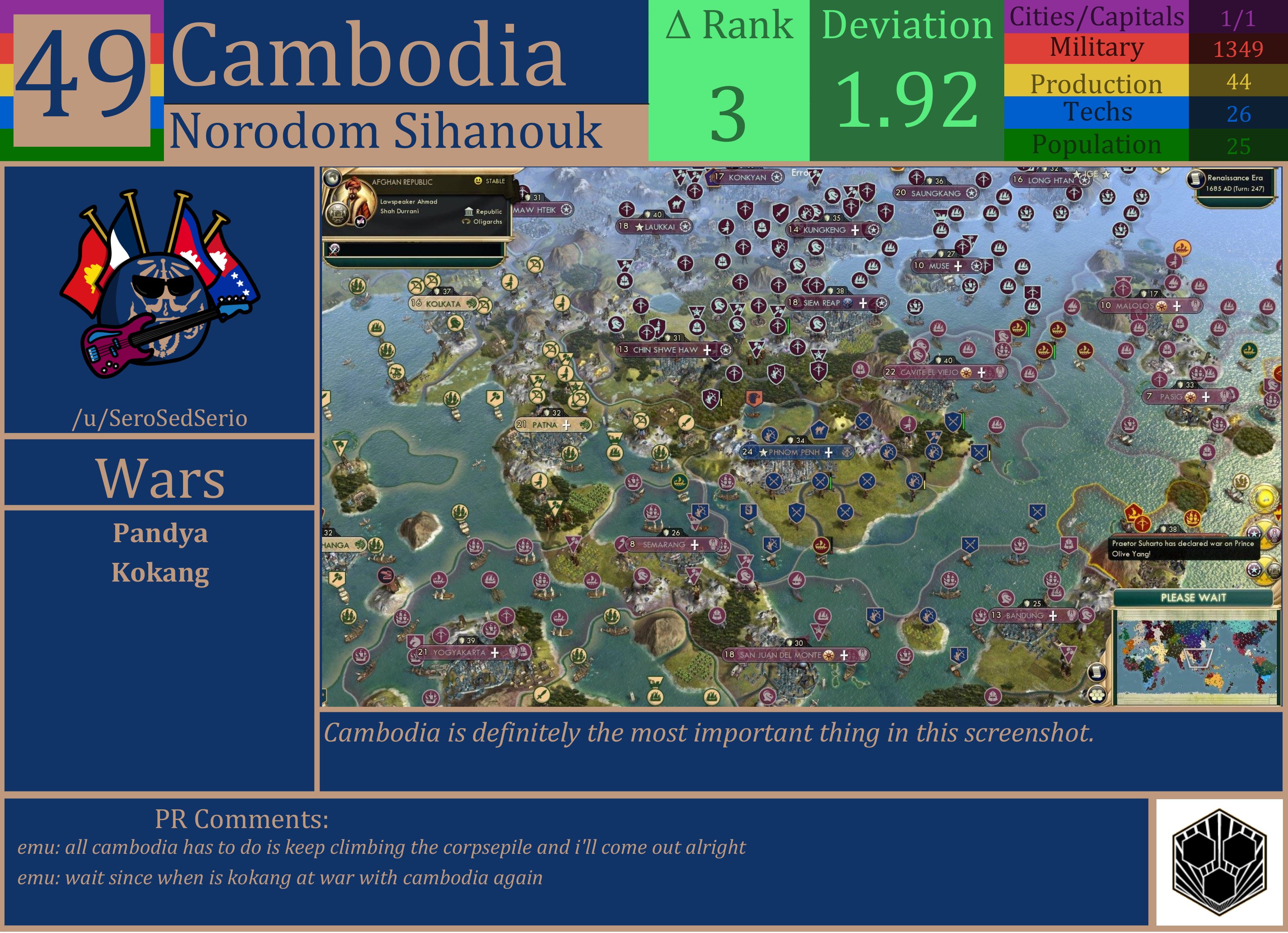 CBR In-Game Screenshot of Cambodia