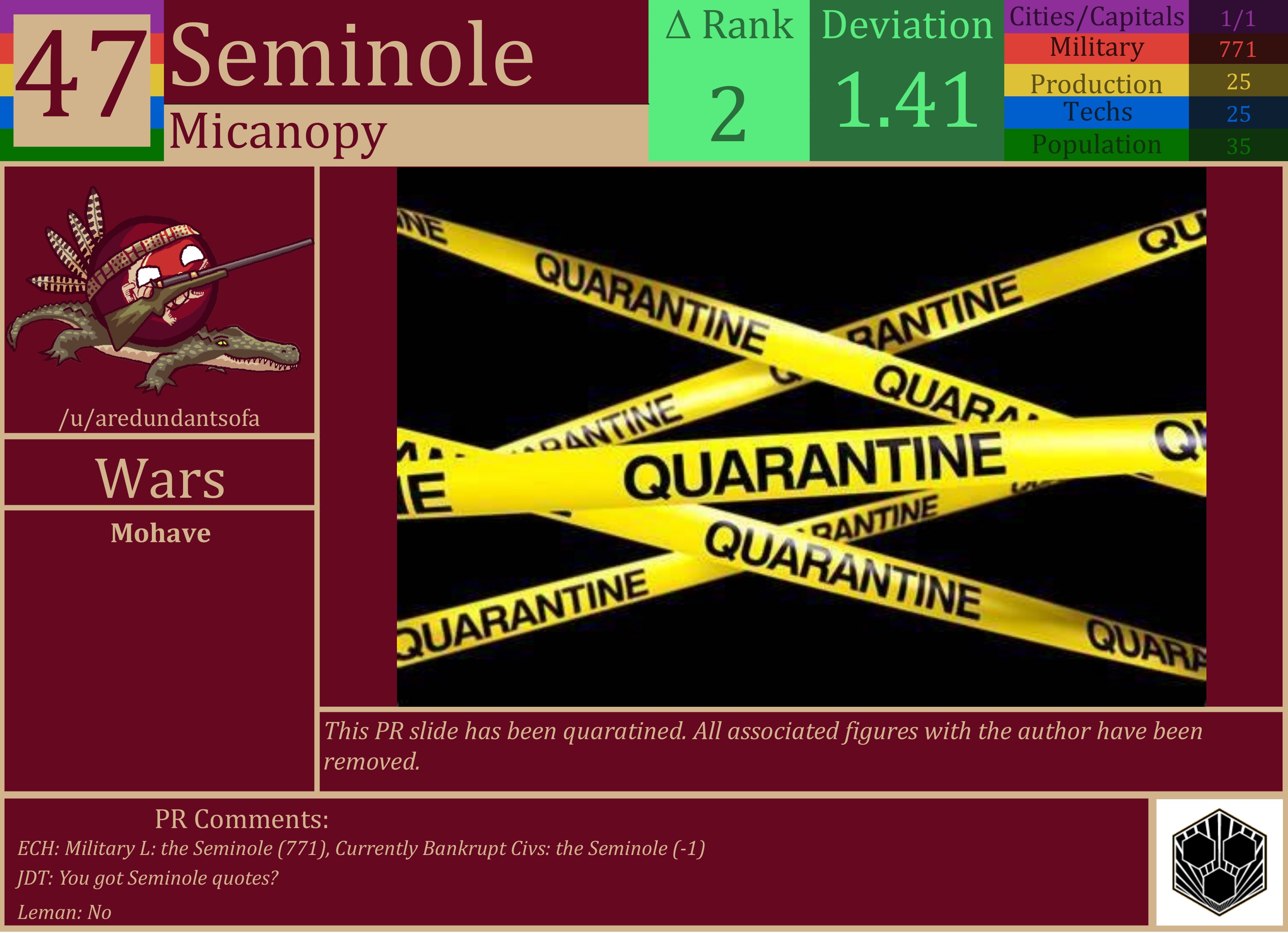 CBR In-Game Screenshot of Seminole