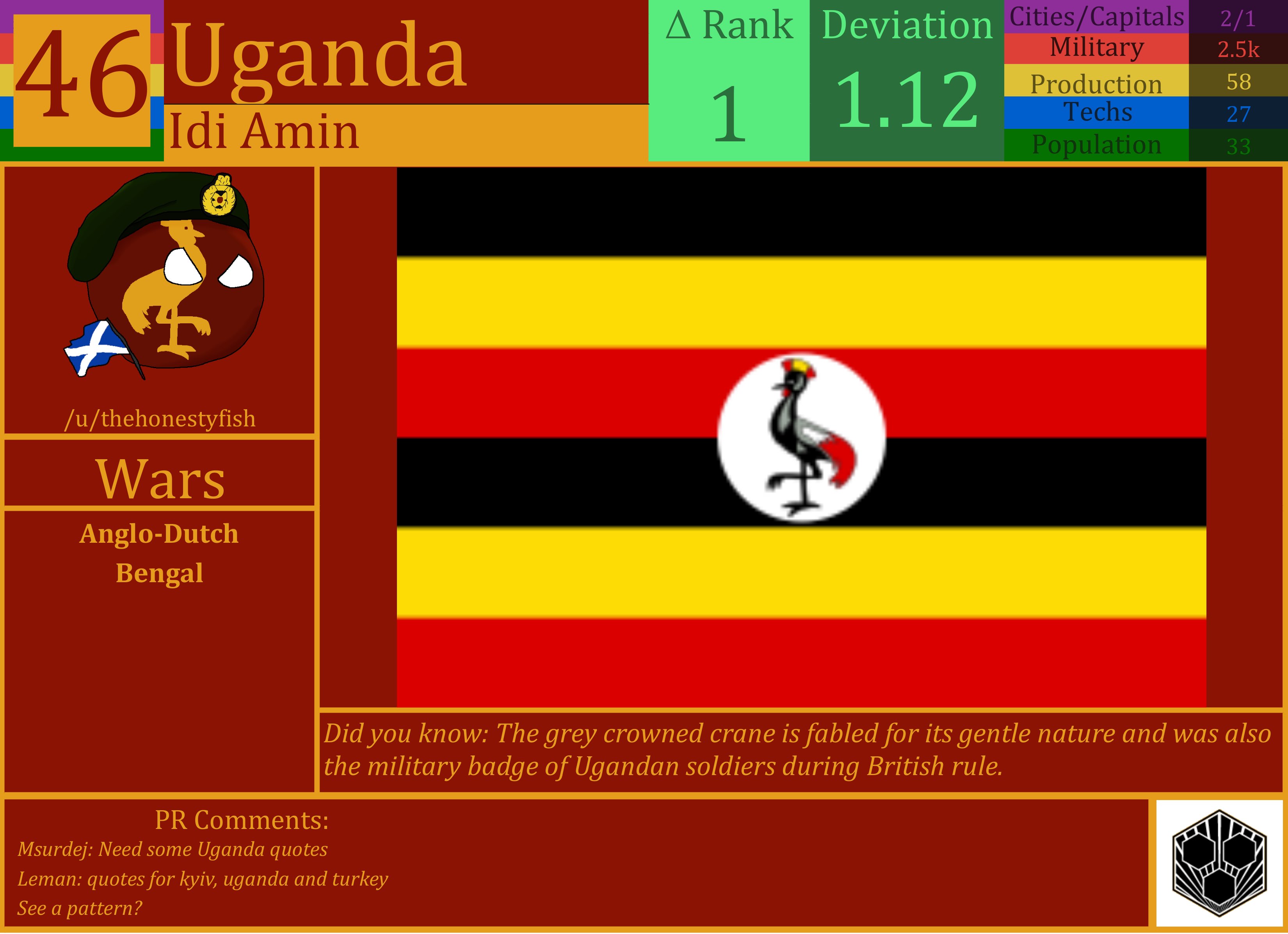 CBR In-Game Screenshot of Uganda