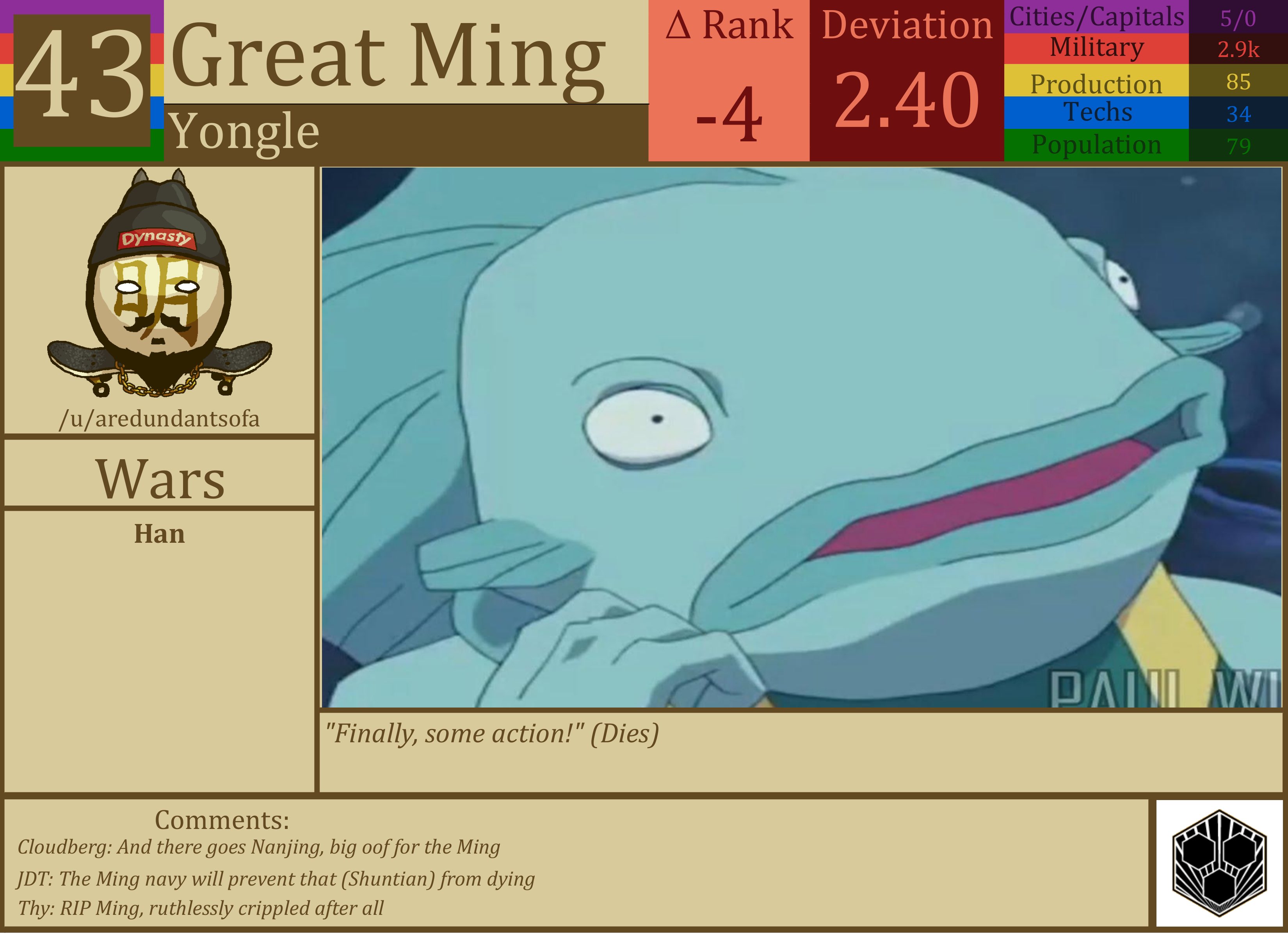 CBR In-Game Screenshot of Ming