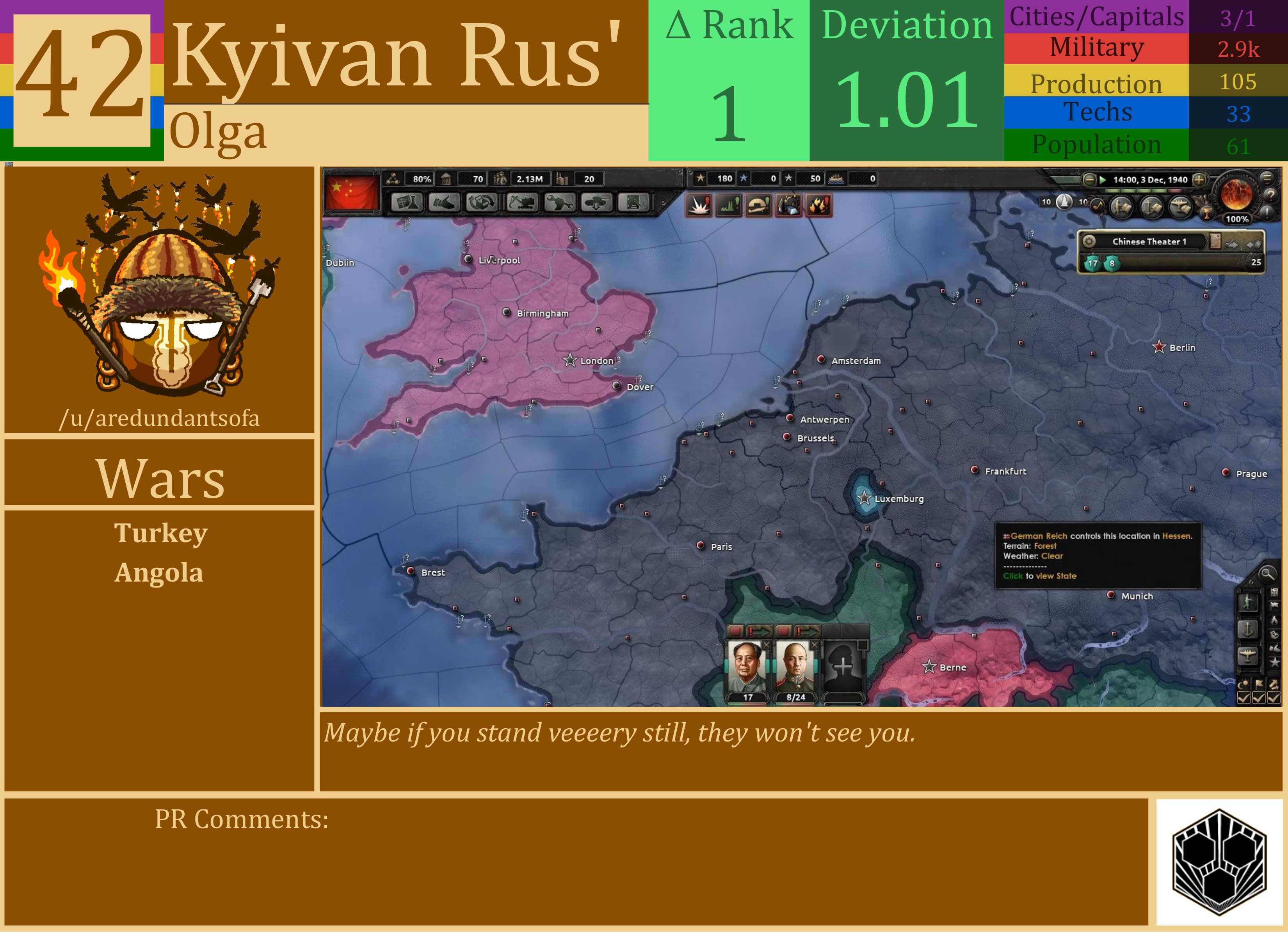 CBR In-Game Screenshot of Kyivan Rus’