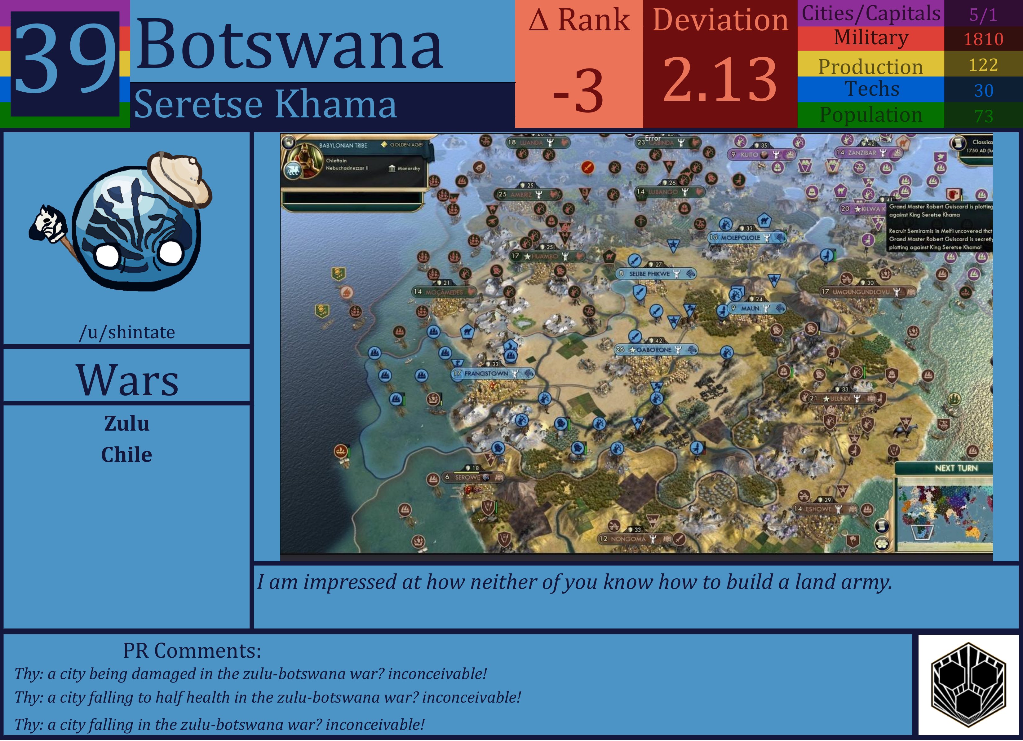 CBR In-Game Screenshot of Botswana