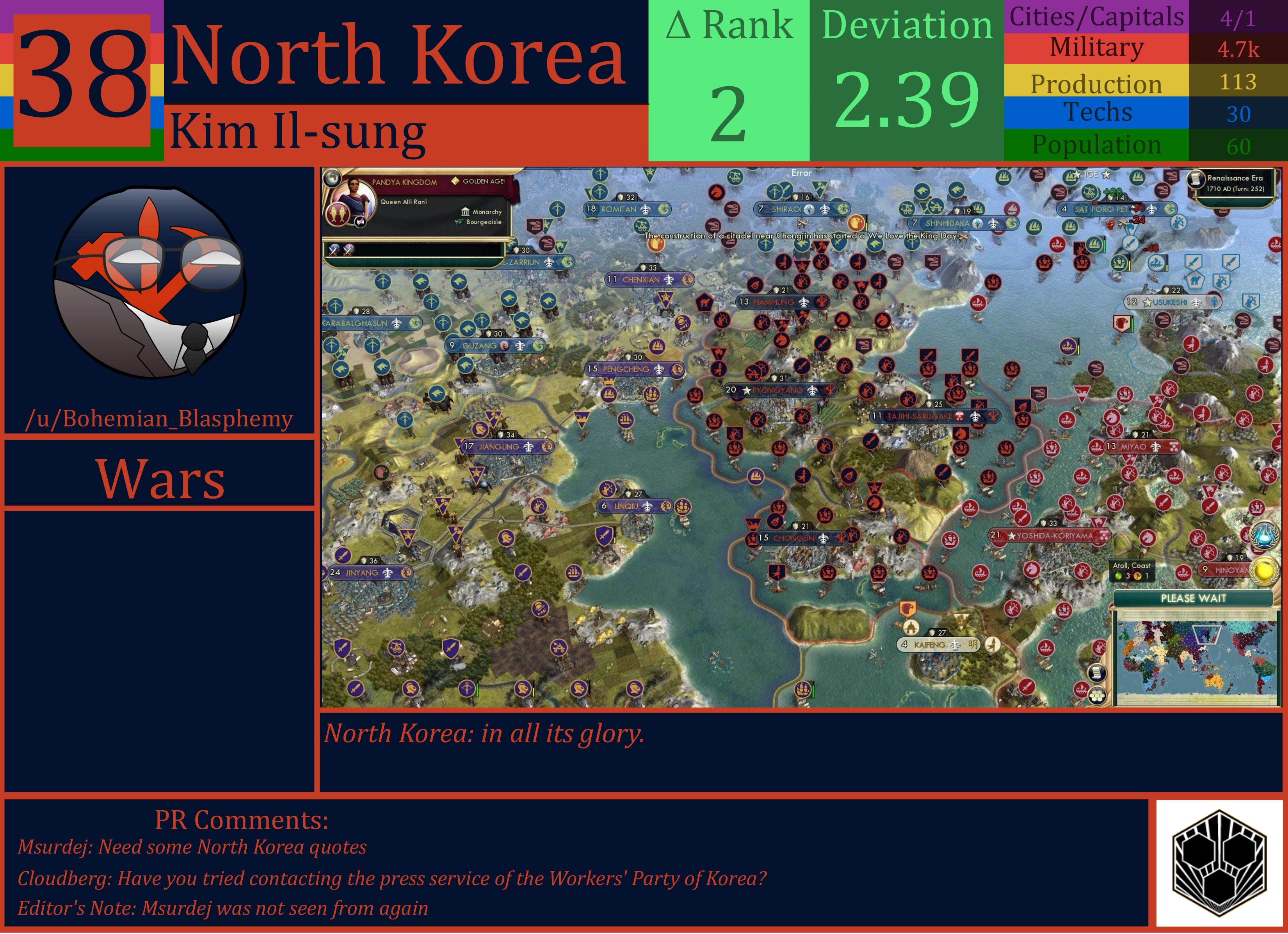 CBR In-Game Screenshot of Greatest Nation In The Cylinder