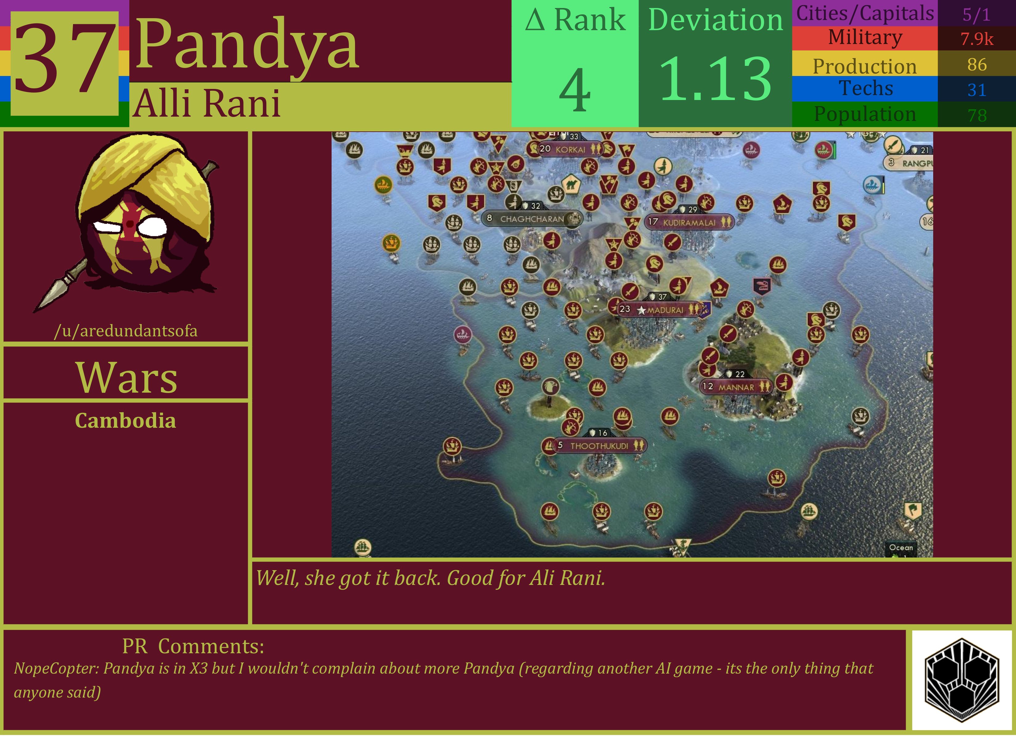 CBR In-Game Screenshot of Pandya